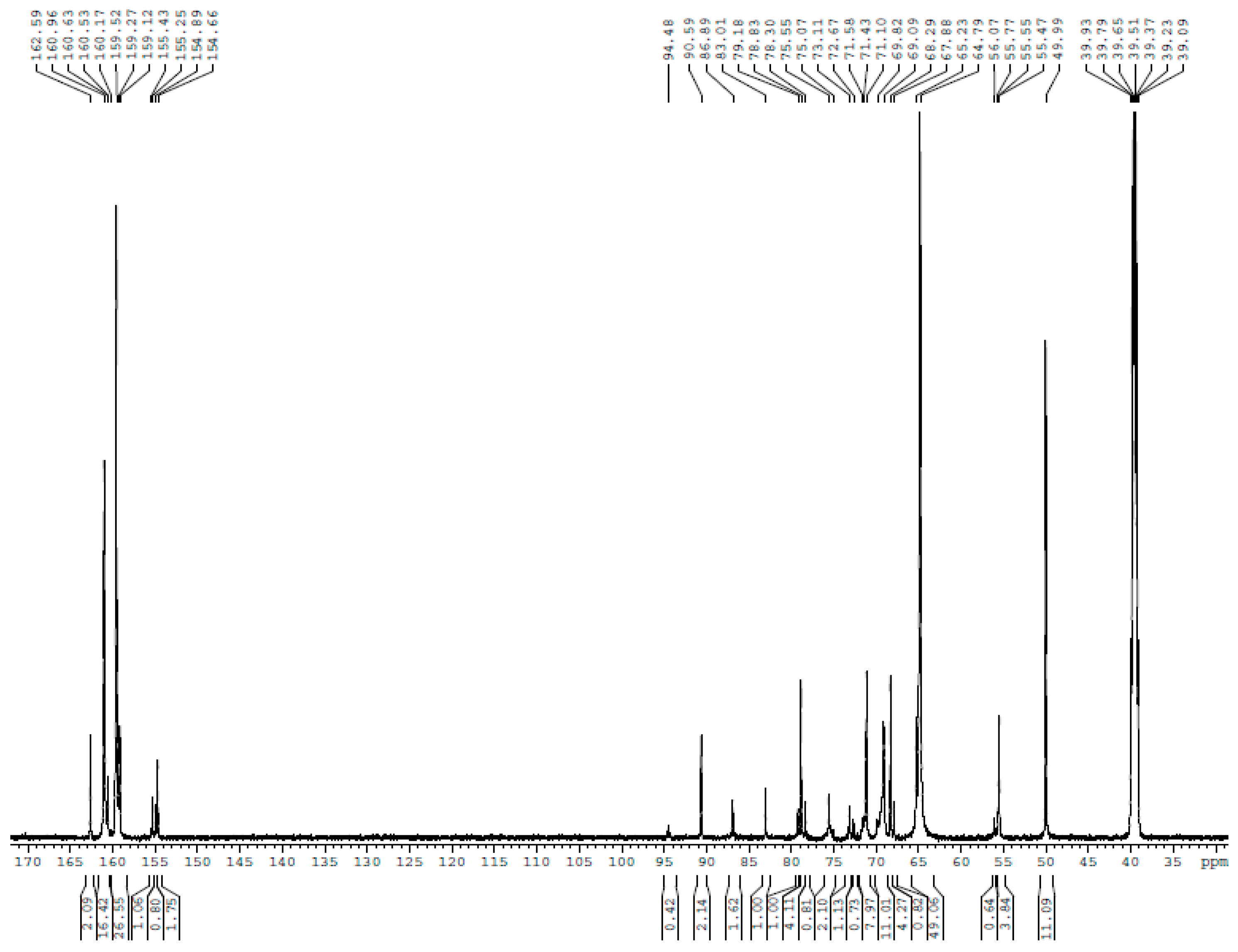 Polymers 10 00602 g001 550