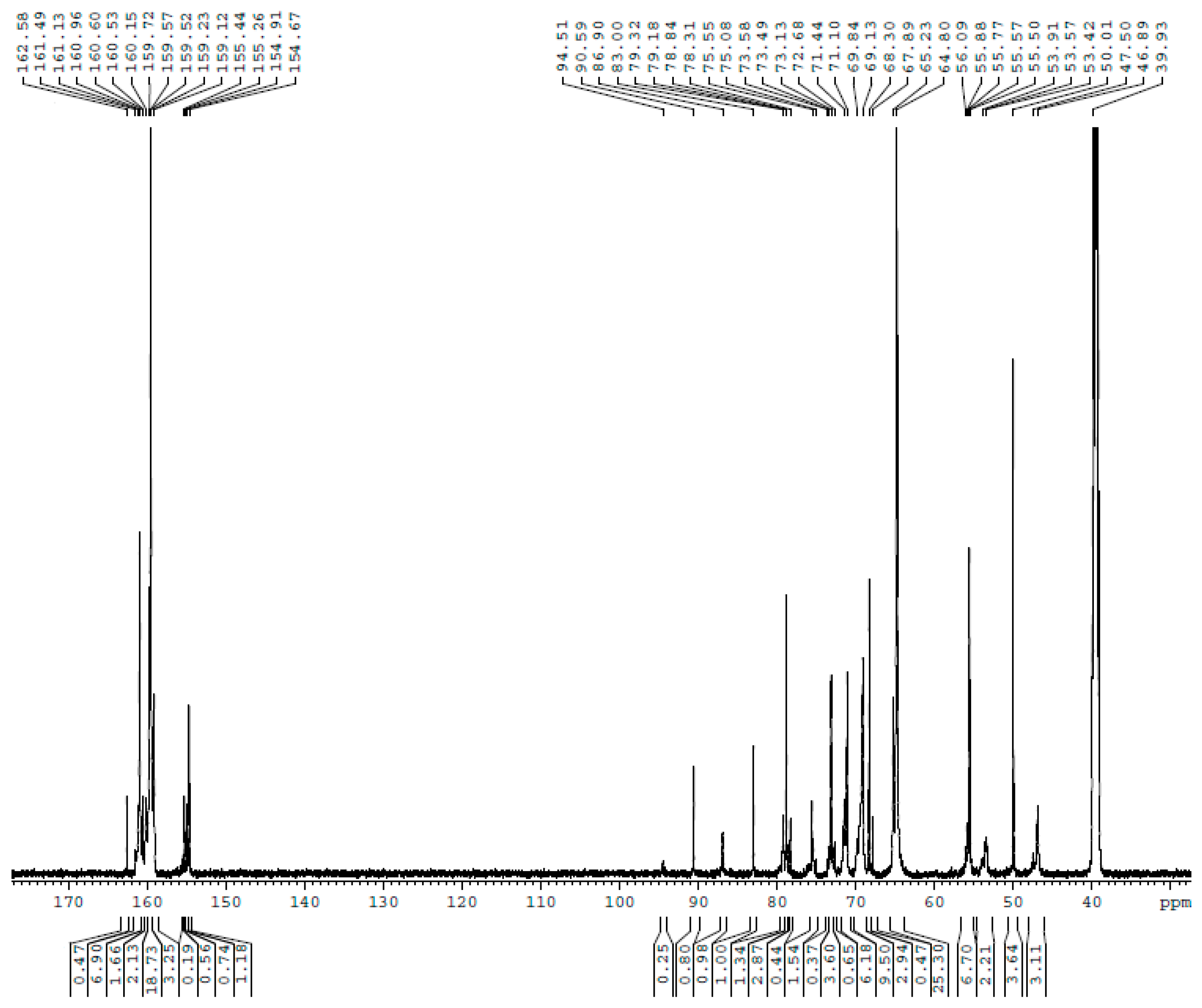 Polymers 10 00602 g002 550