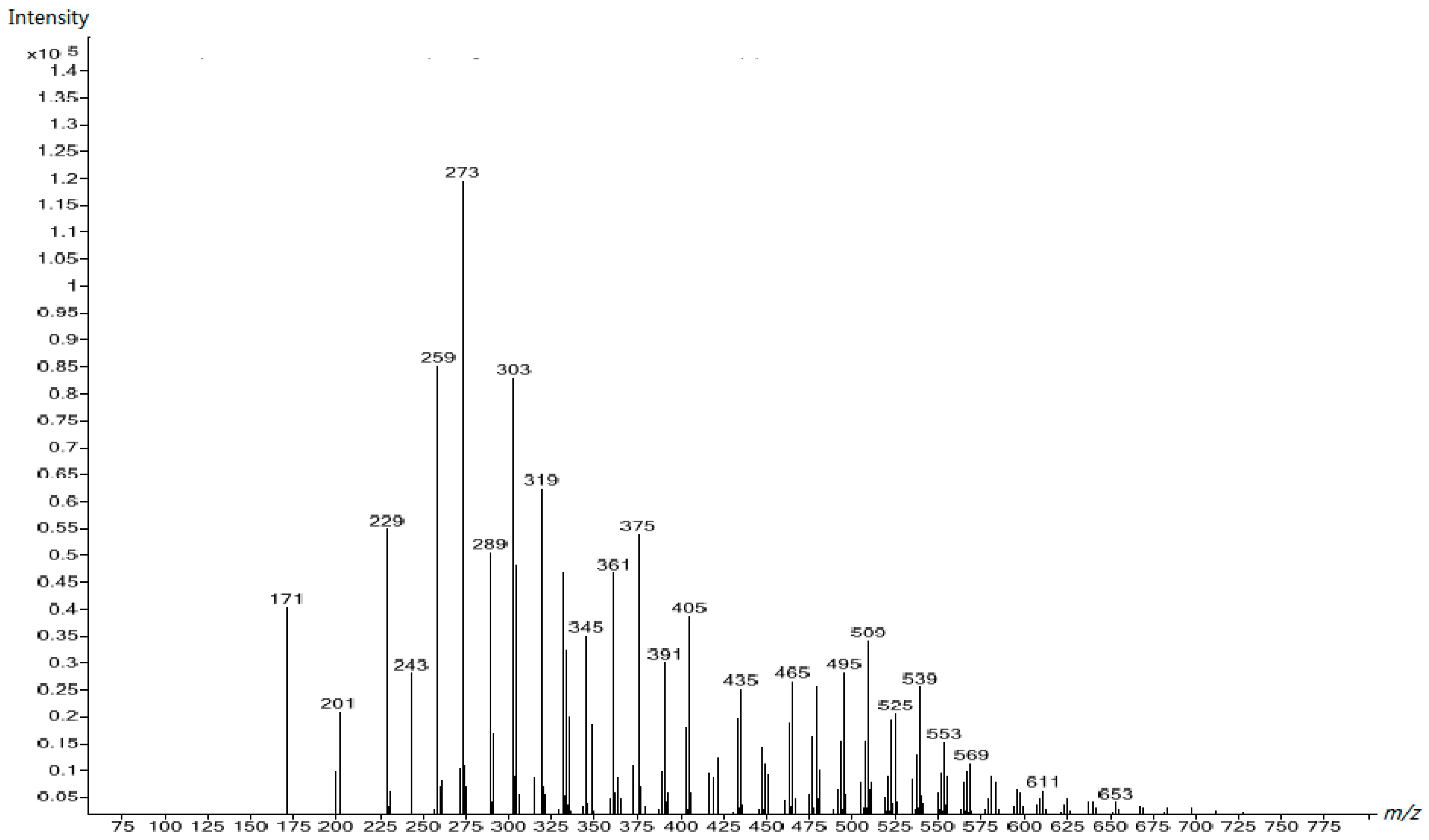 uf endnote download uf endnote download