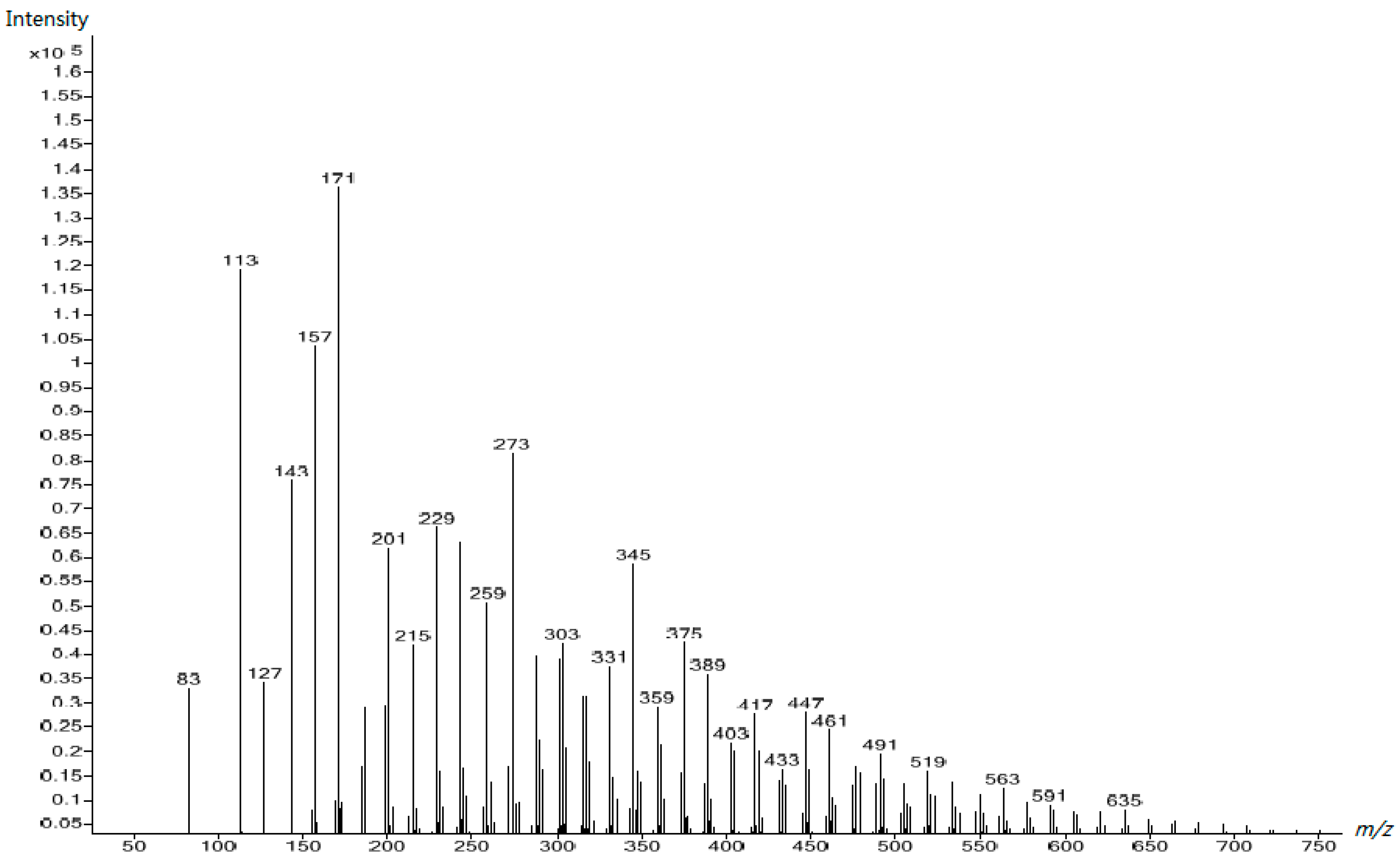 Polymers 10 00602 g012 550