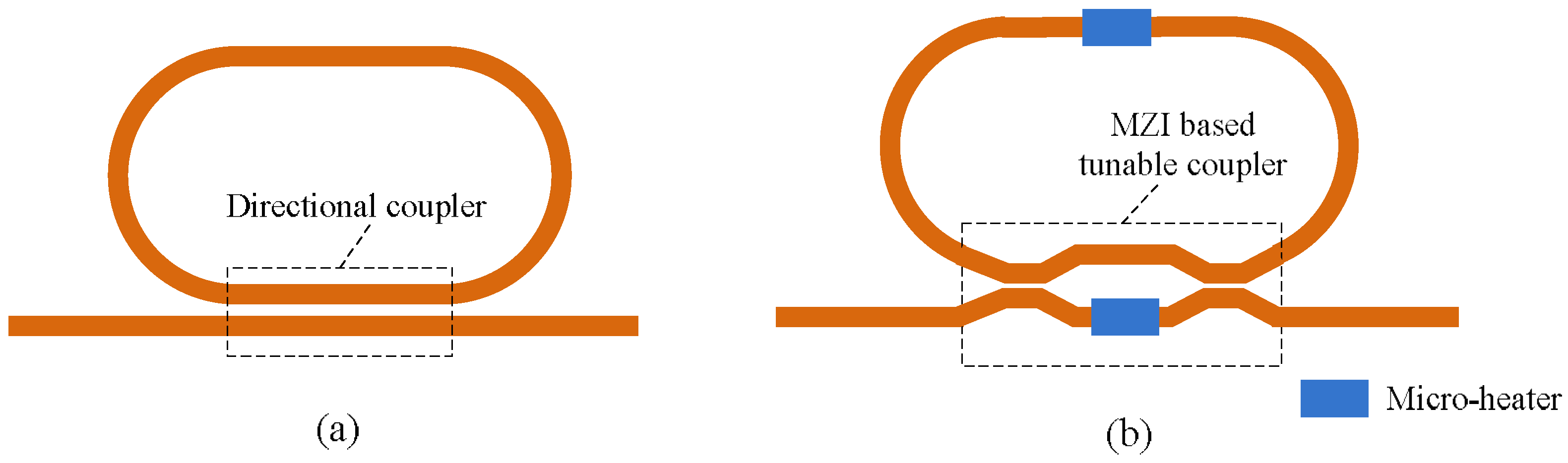 Polymers 10 00603 g015 Polymers 10 00603 g015