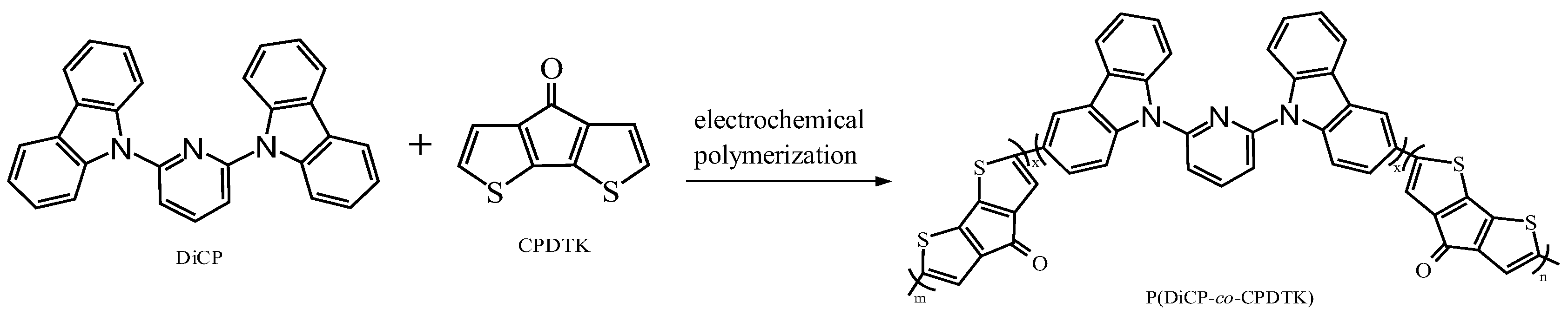 Polymers 10 00604 g001b 550