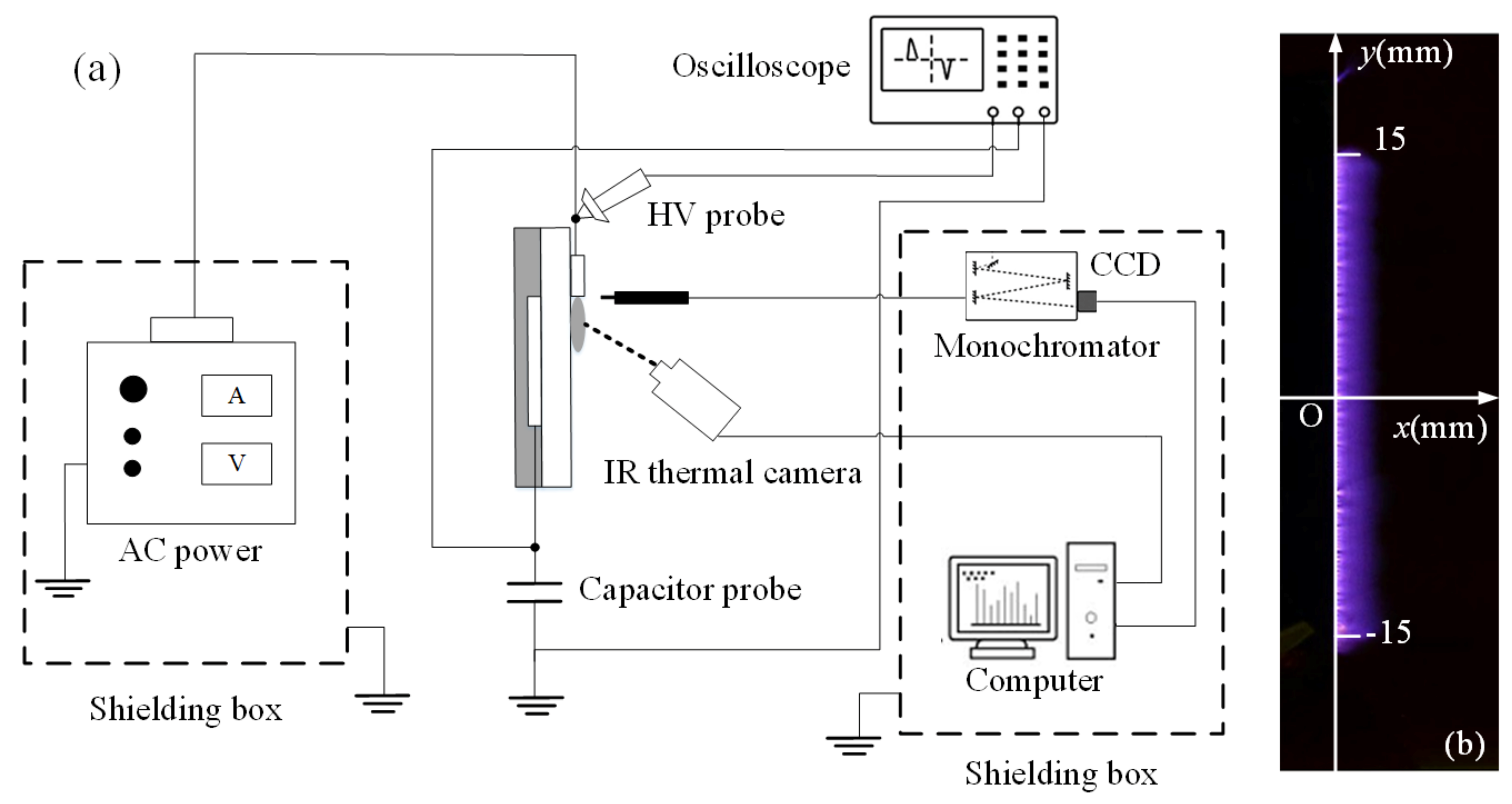 Polymers 10 00606 g002 Polymers 10 00606 g002