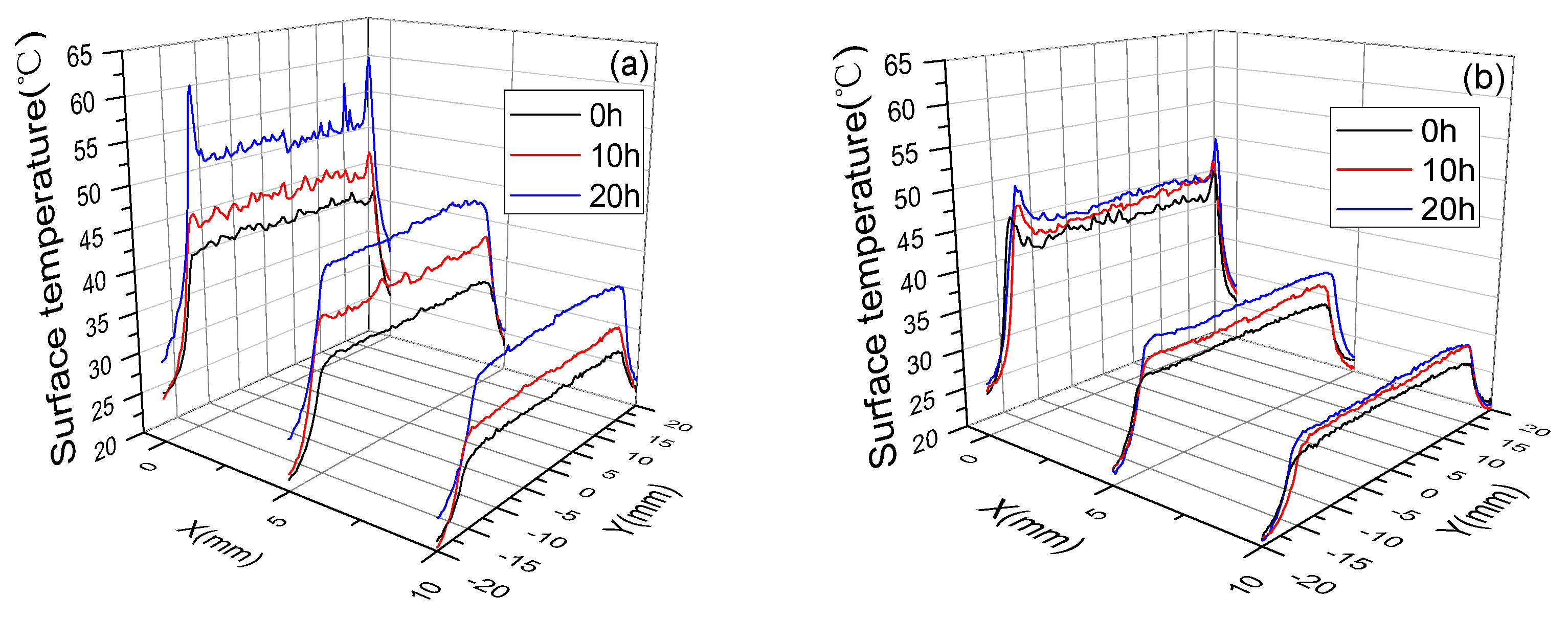 Polymers 10 00606 g007a Polymers 10 00606 g007a