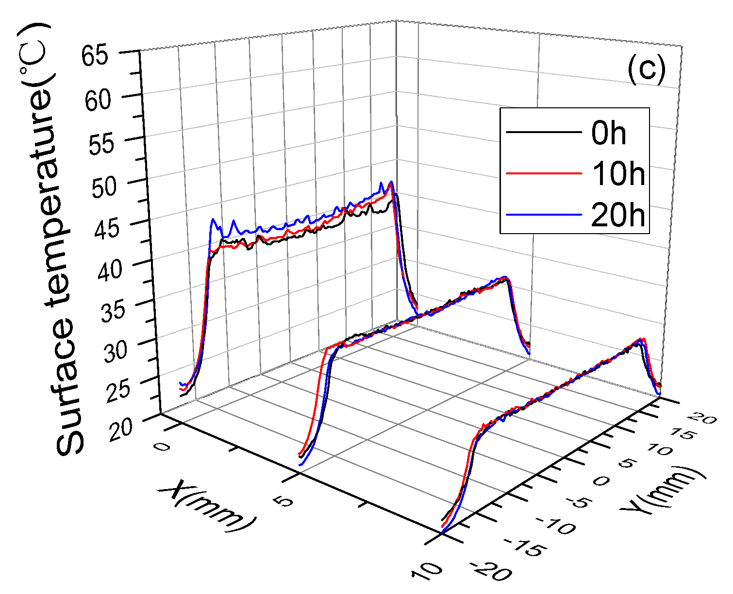 Polymers 10 00606 g007b Polymers 10 00606 g007b
