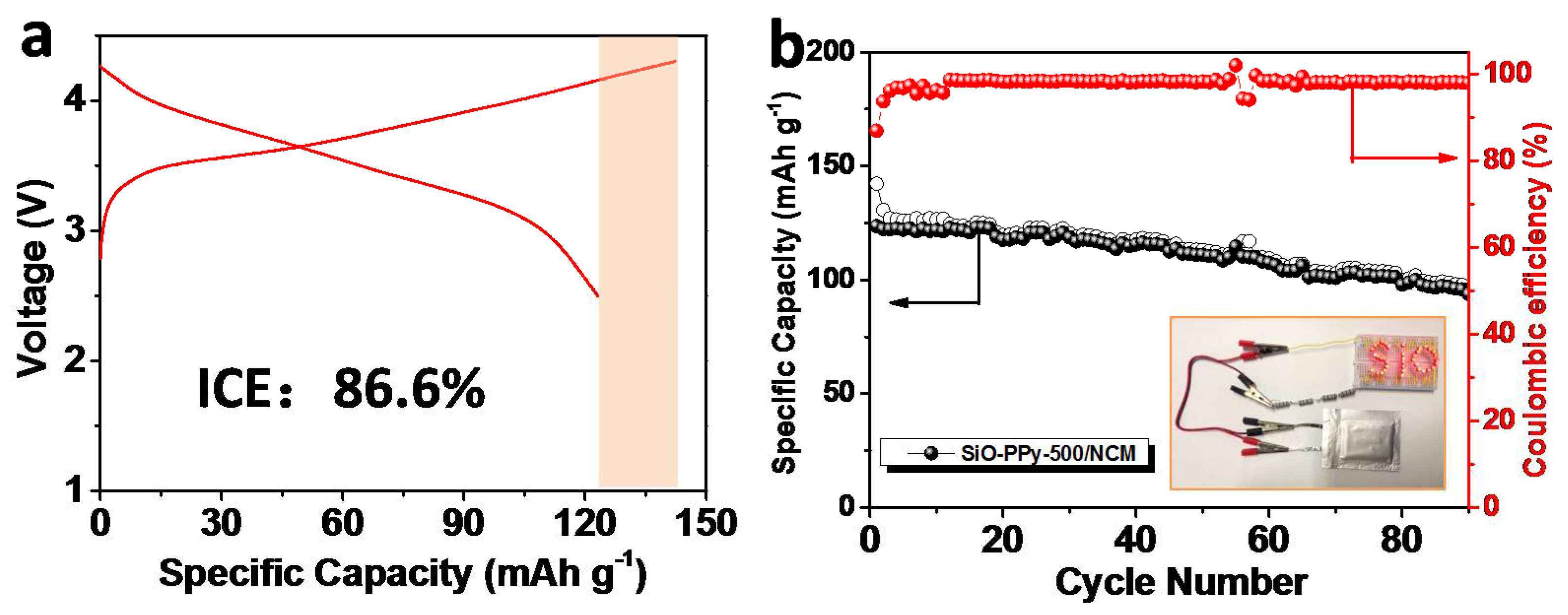 Polymers 10 00610 g005