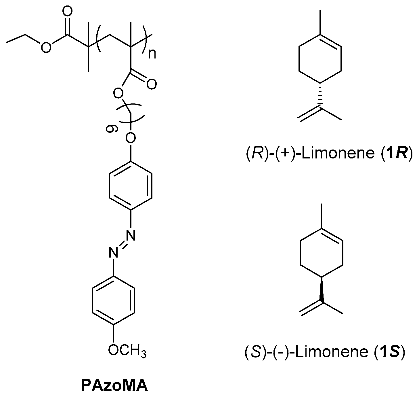 Polymers 10 00612 sch001 550