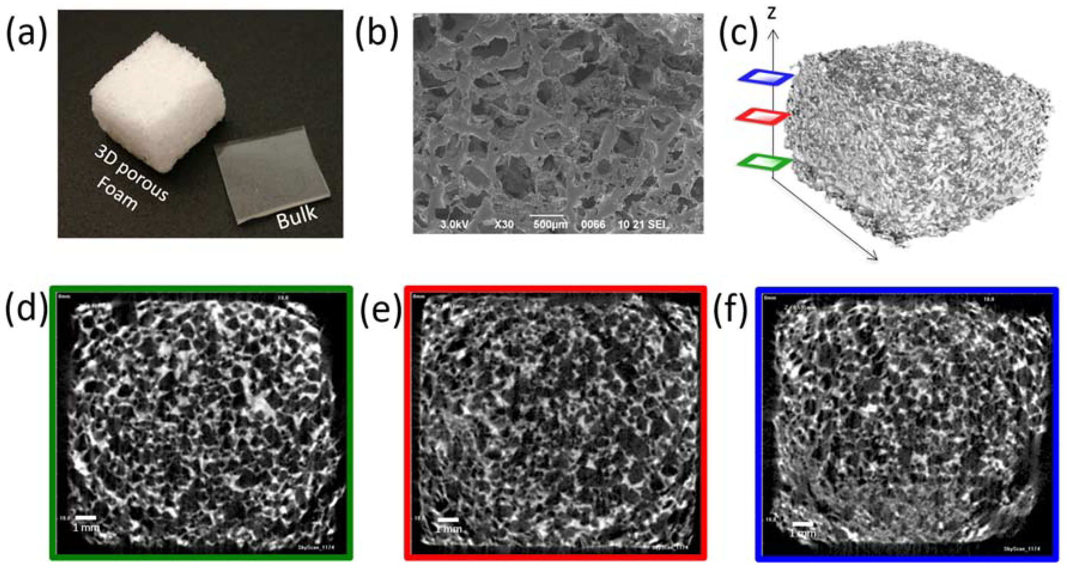 Polymers 10 00616 g001