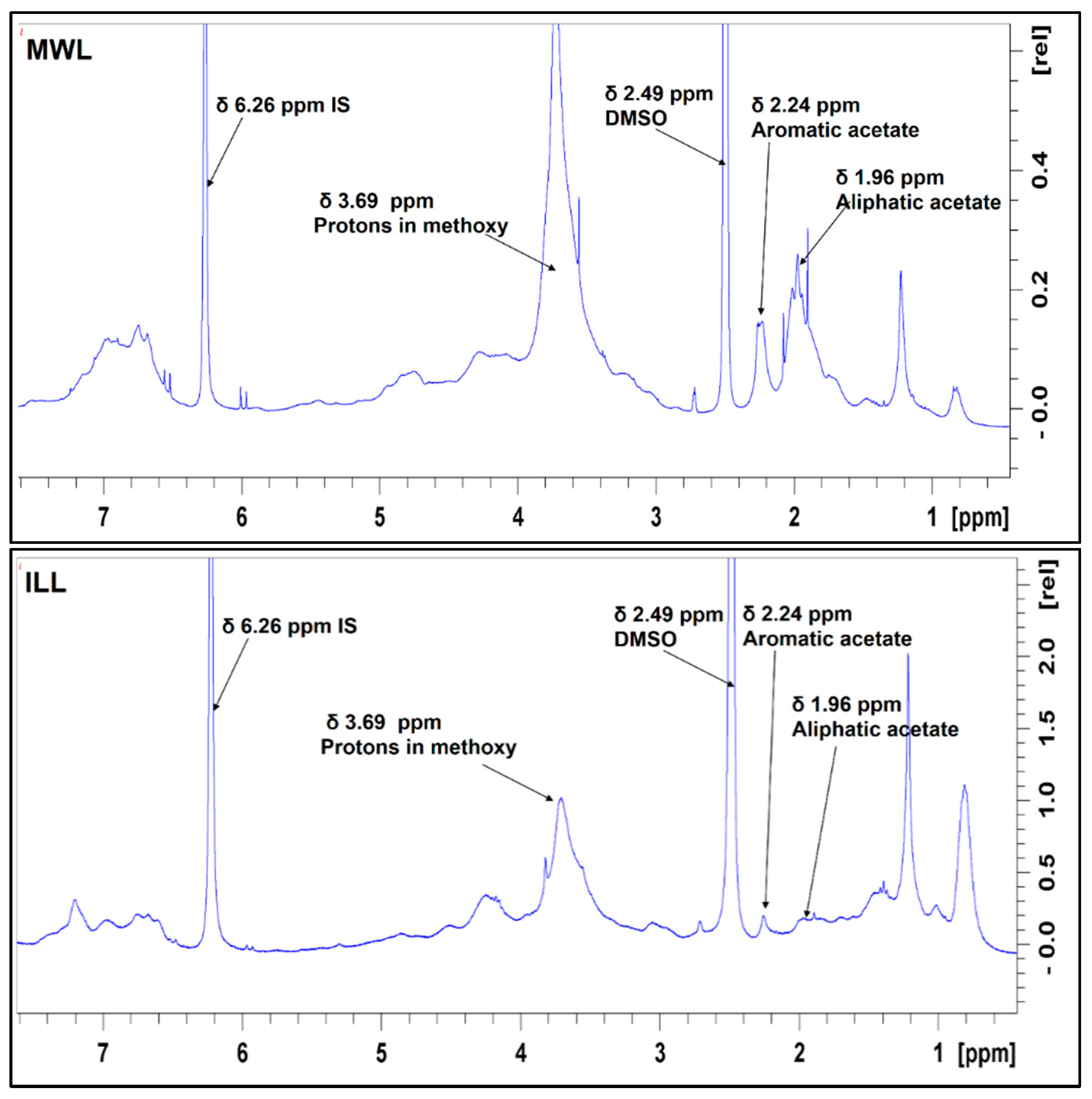 Polymers 10 00619 g002a Polymers 10 00619 g002a
