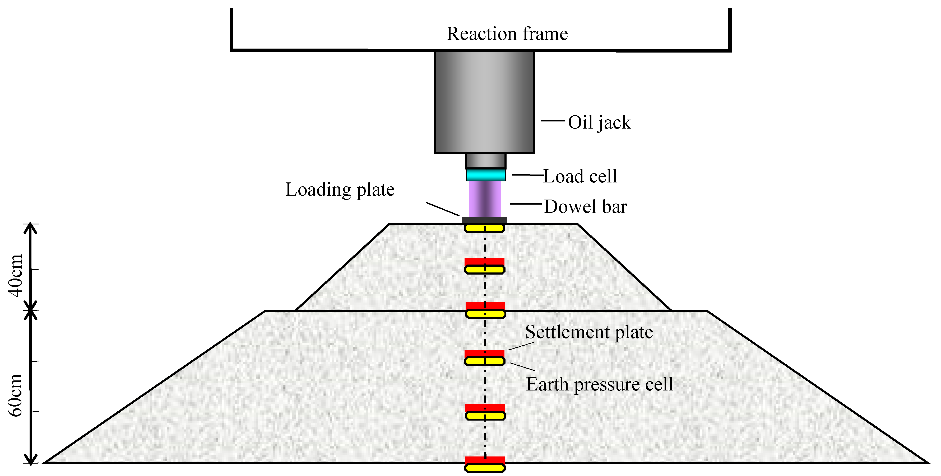 Polymers 10 00621 g003 550