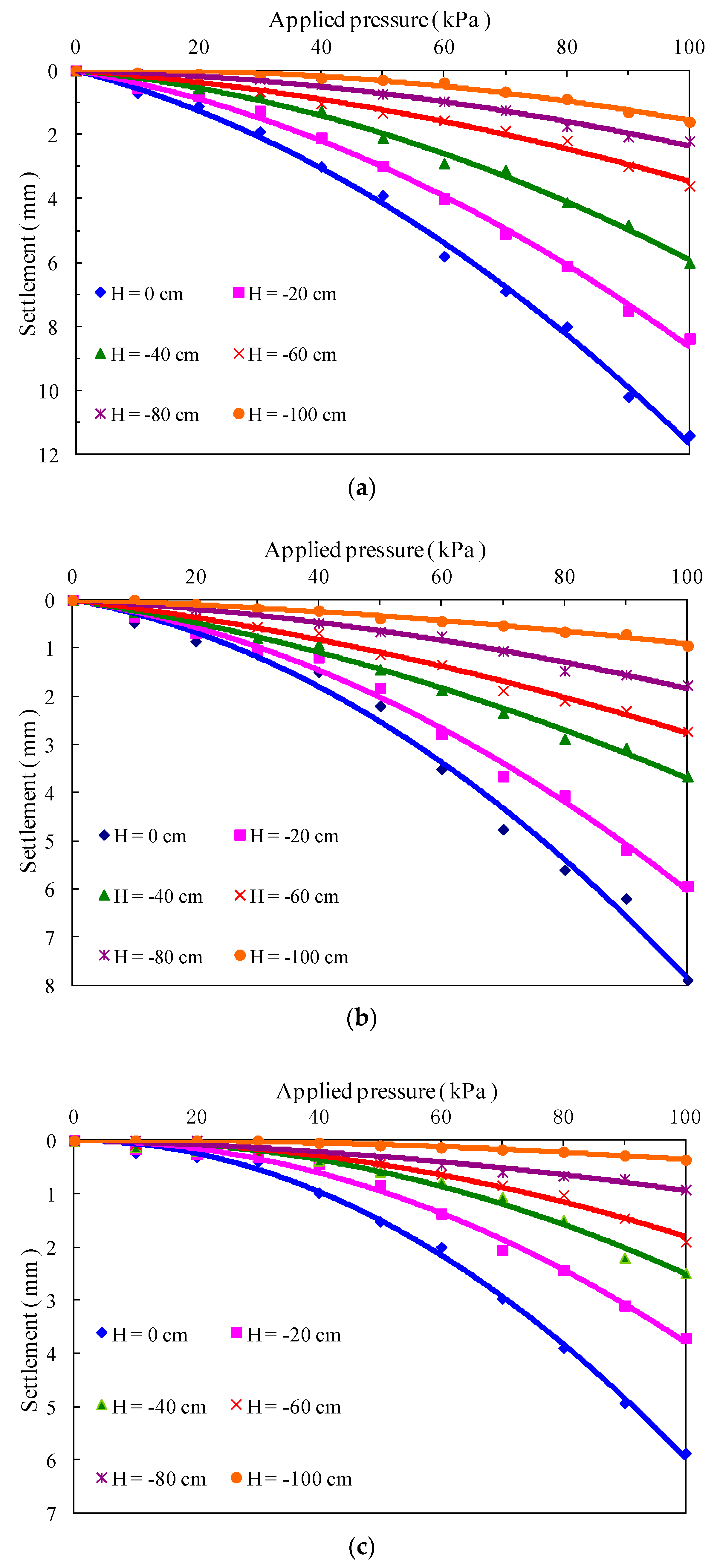 Polymers 10 00621 g005 550