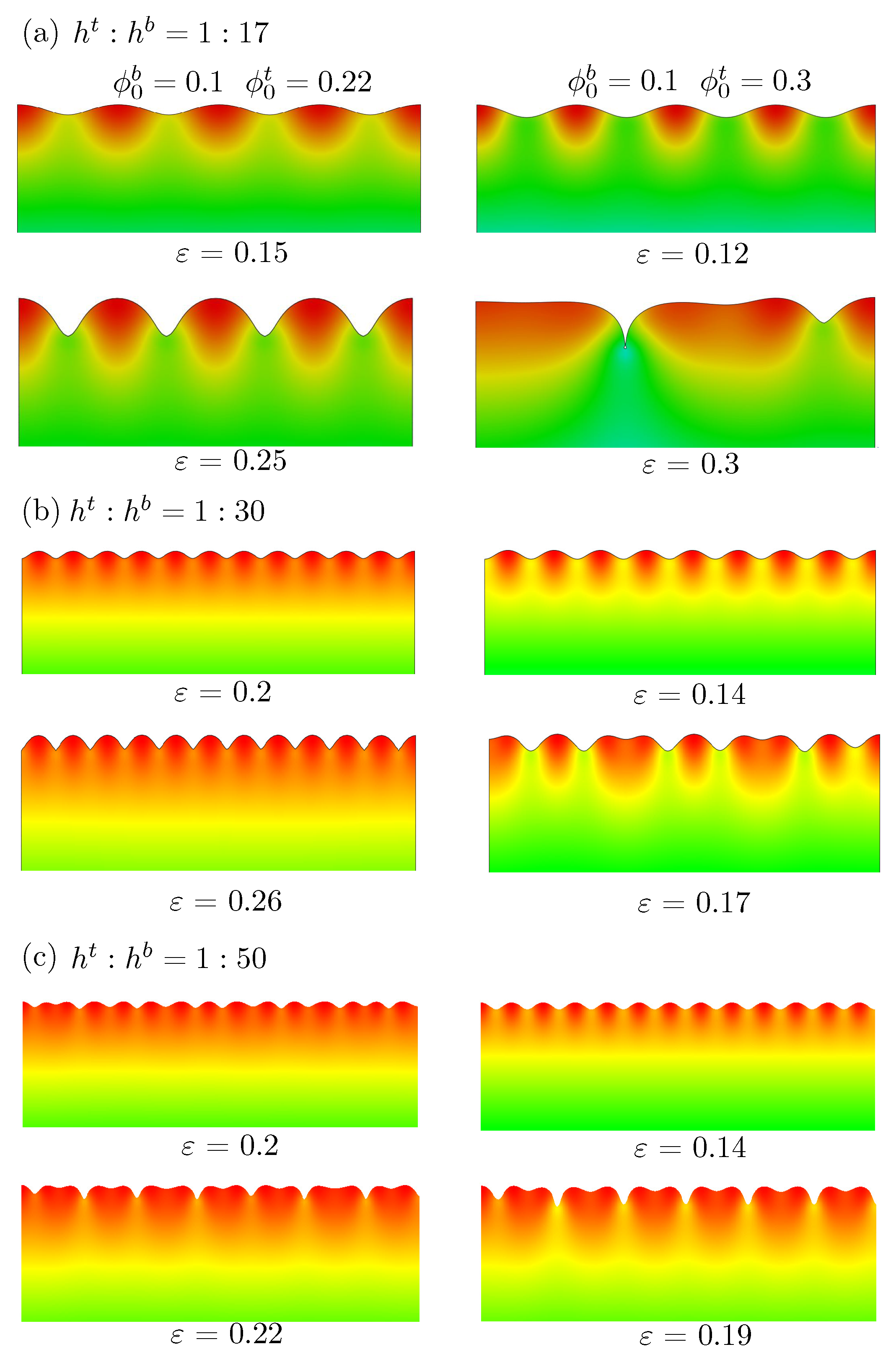 Polymers 10 00624 g003