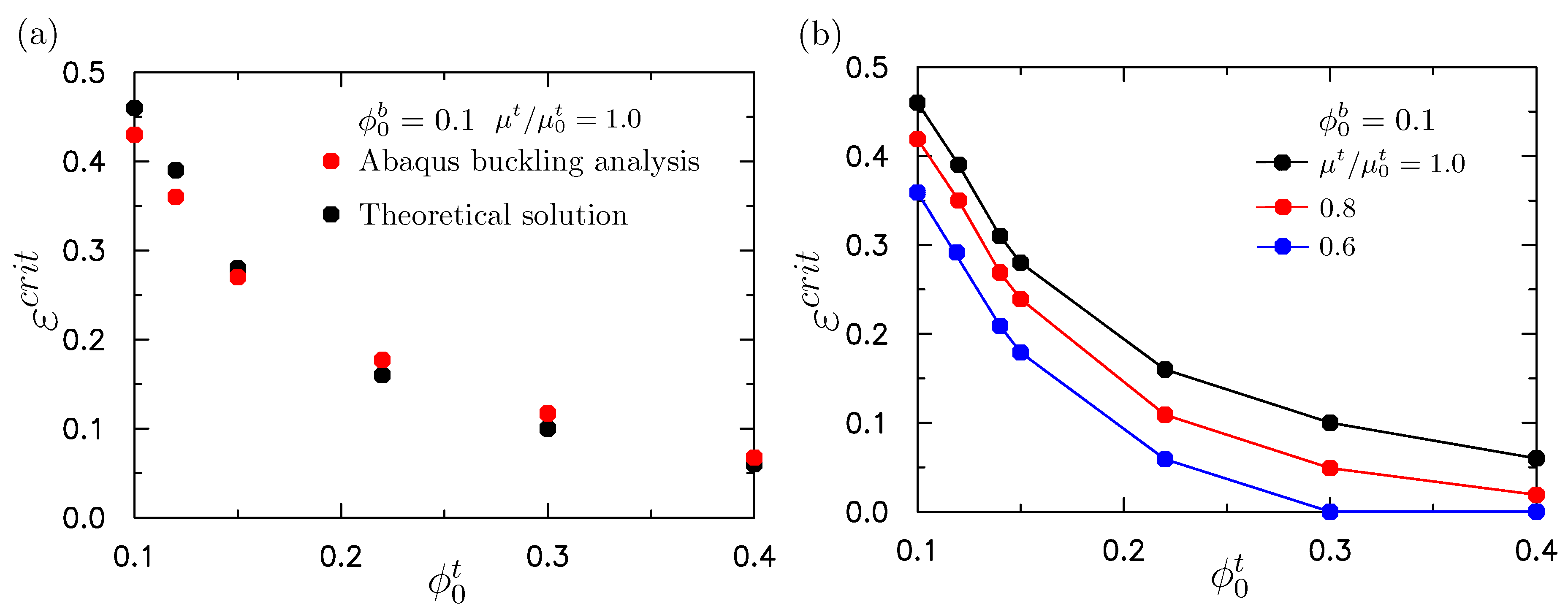 Polymers 10 00624 g006