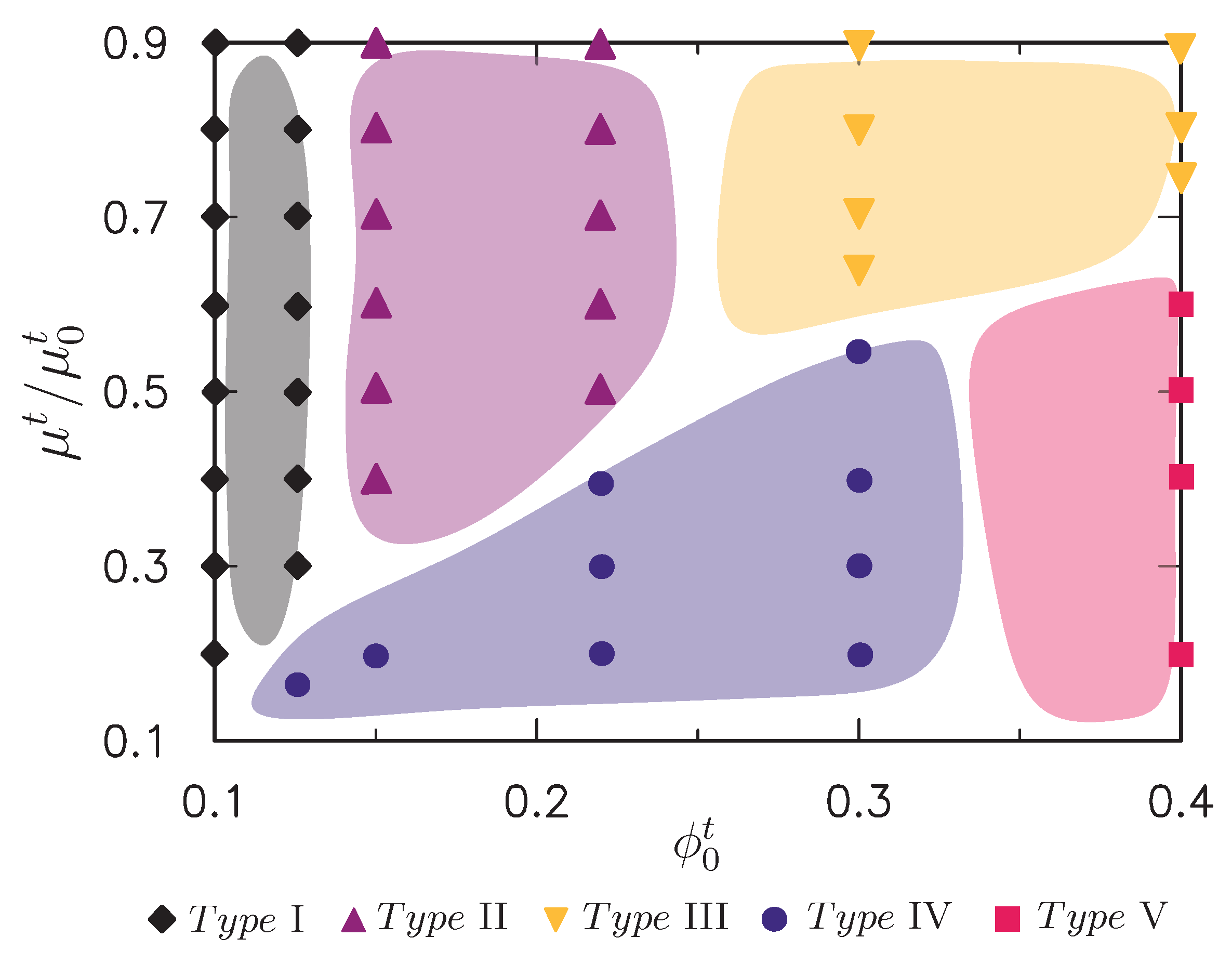 Polymers 10 00624 g009