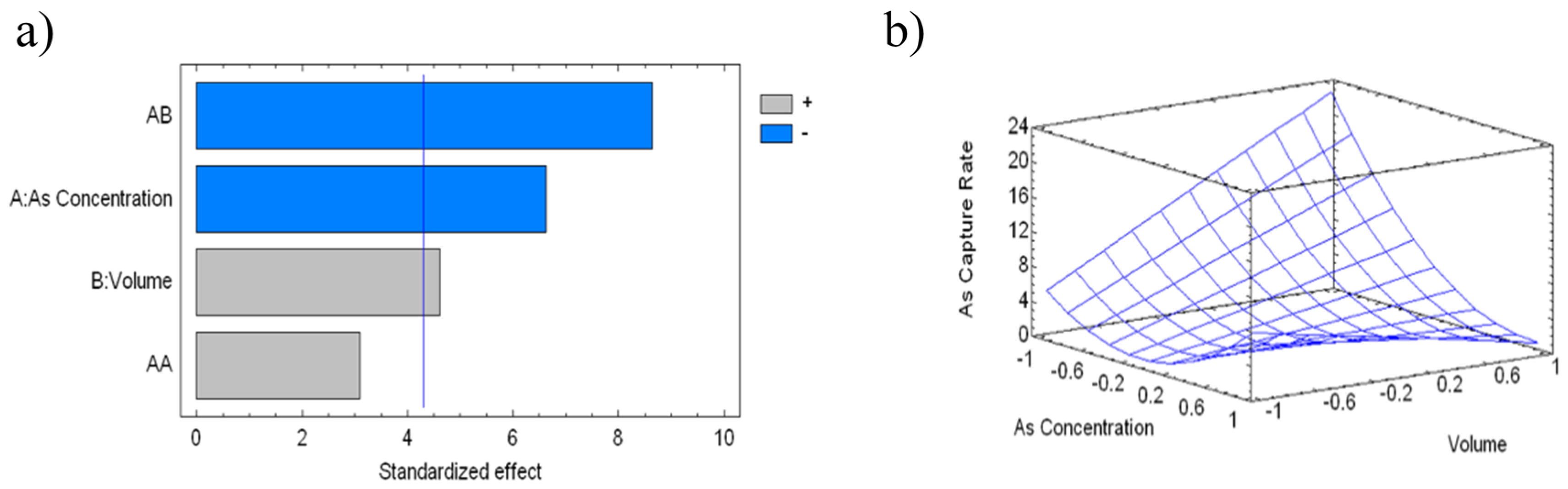 Polymers 10 00626 g008
