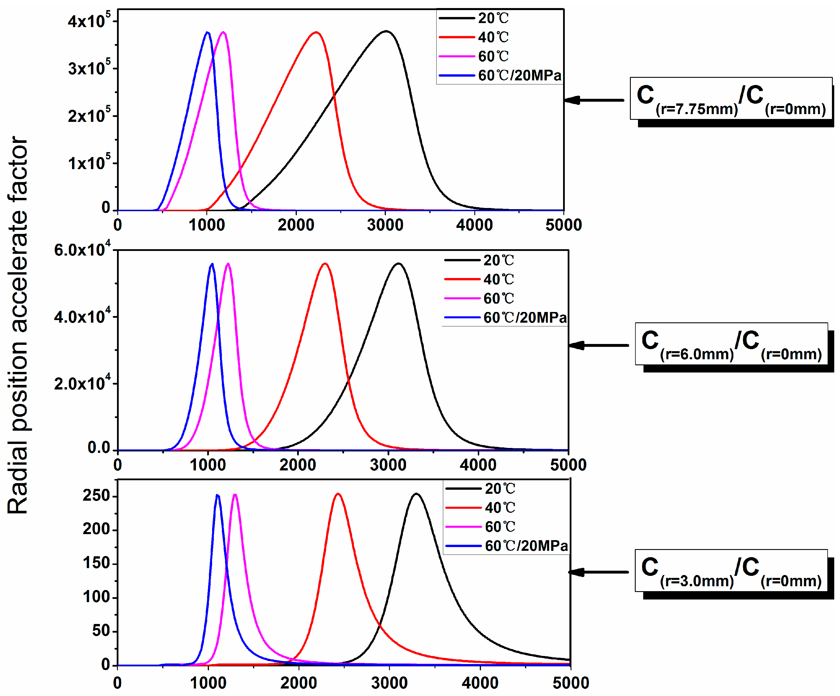 Polymers 10 00627 g010 Polymers 10 00627 g010