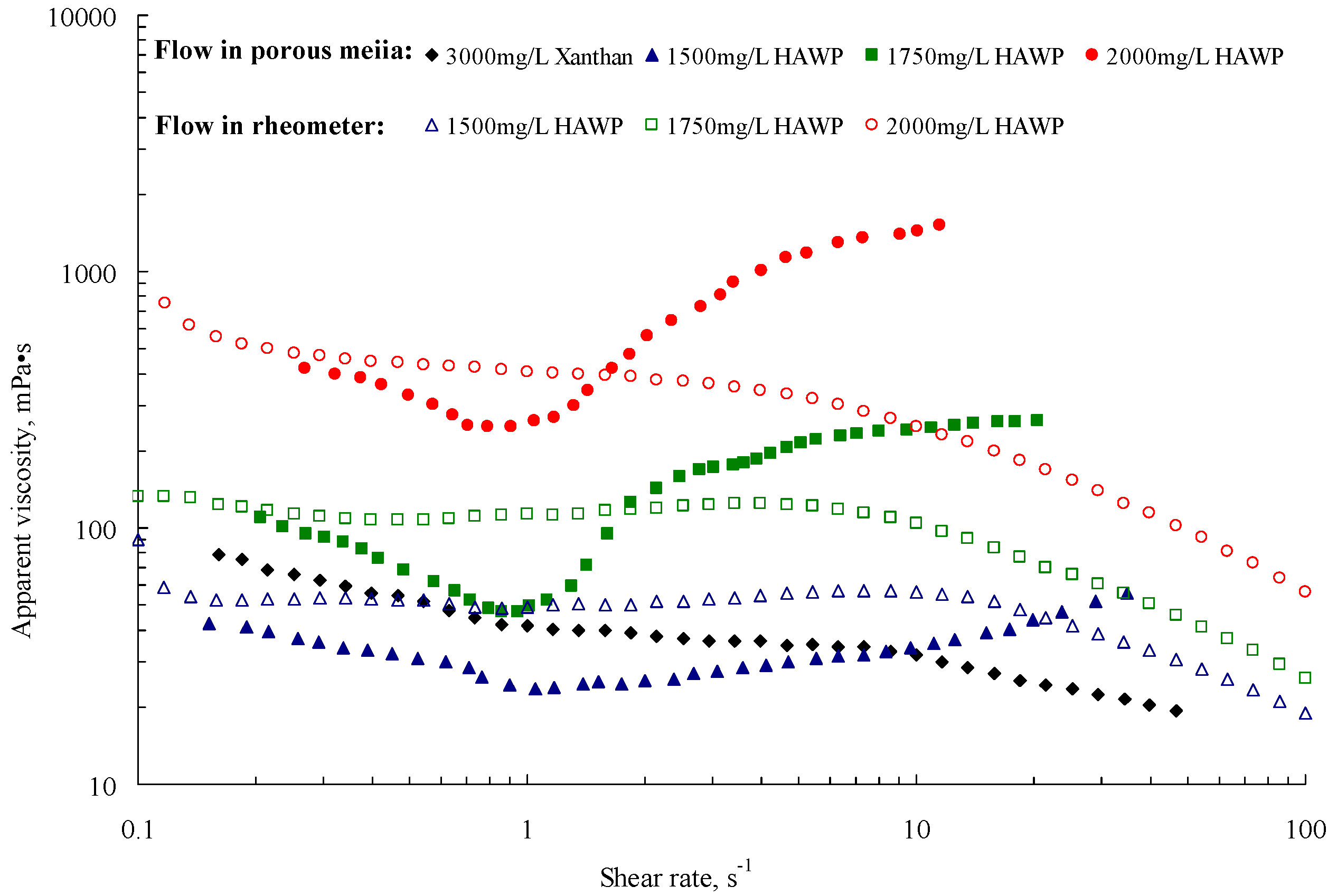 Polymers 10 00628 g003 Polymers 10 00628 g003