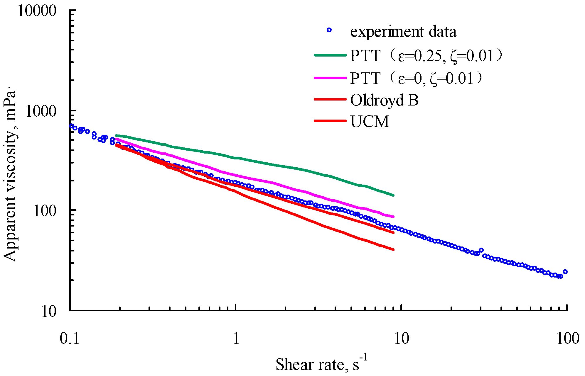 Polymers 10 00628 g004 Polymers 10 00628 g004