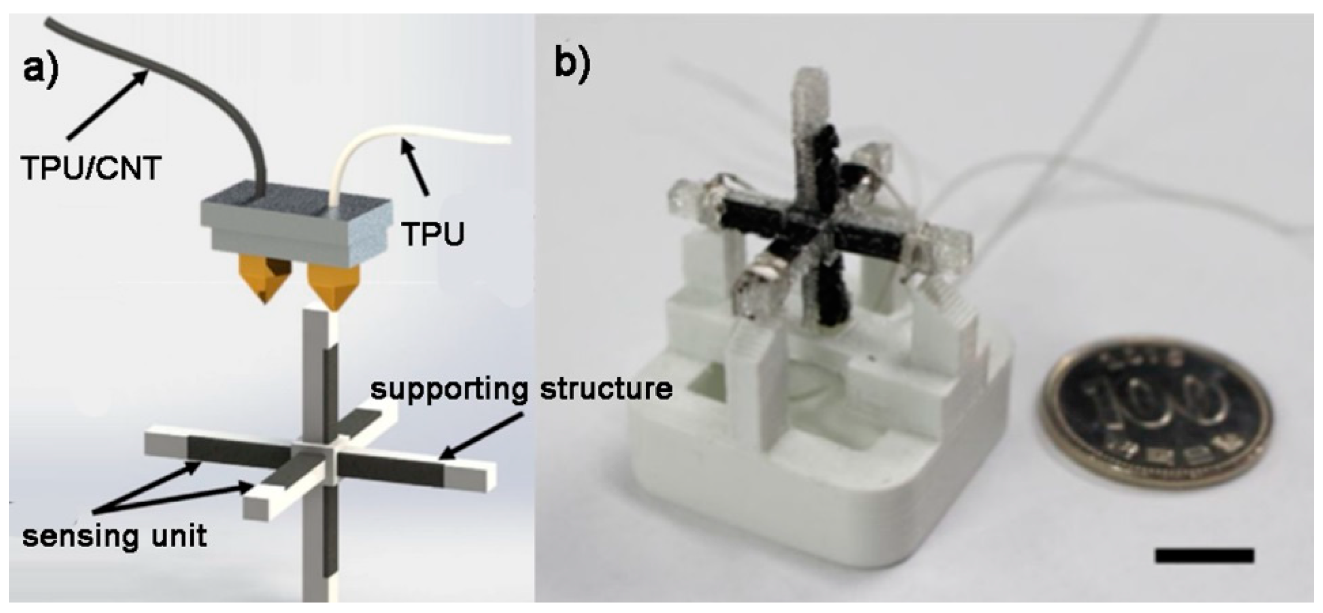 Polymers 10 00629 g009