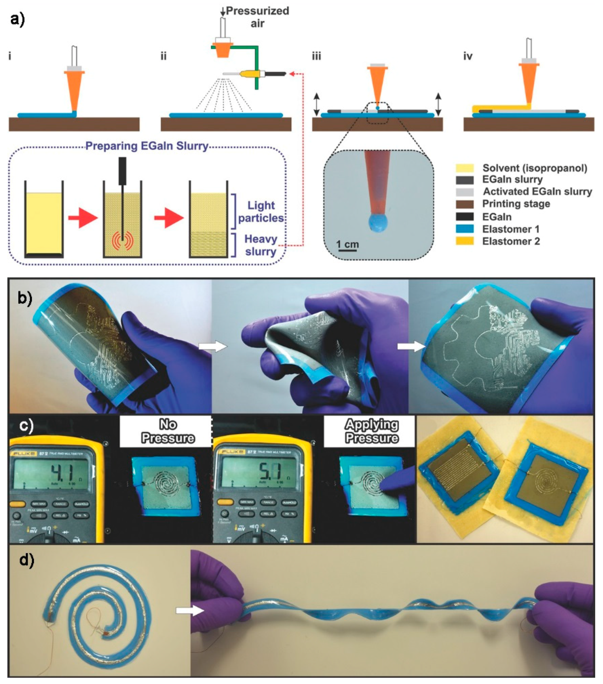 Polymers 10 00629 g013