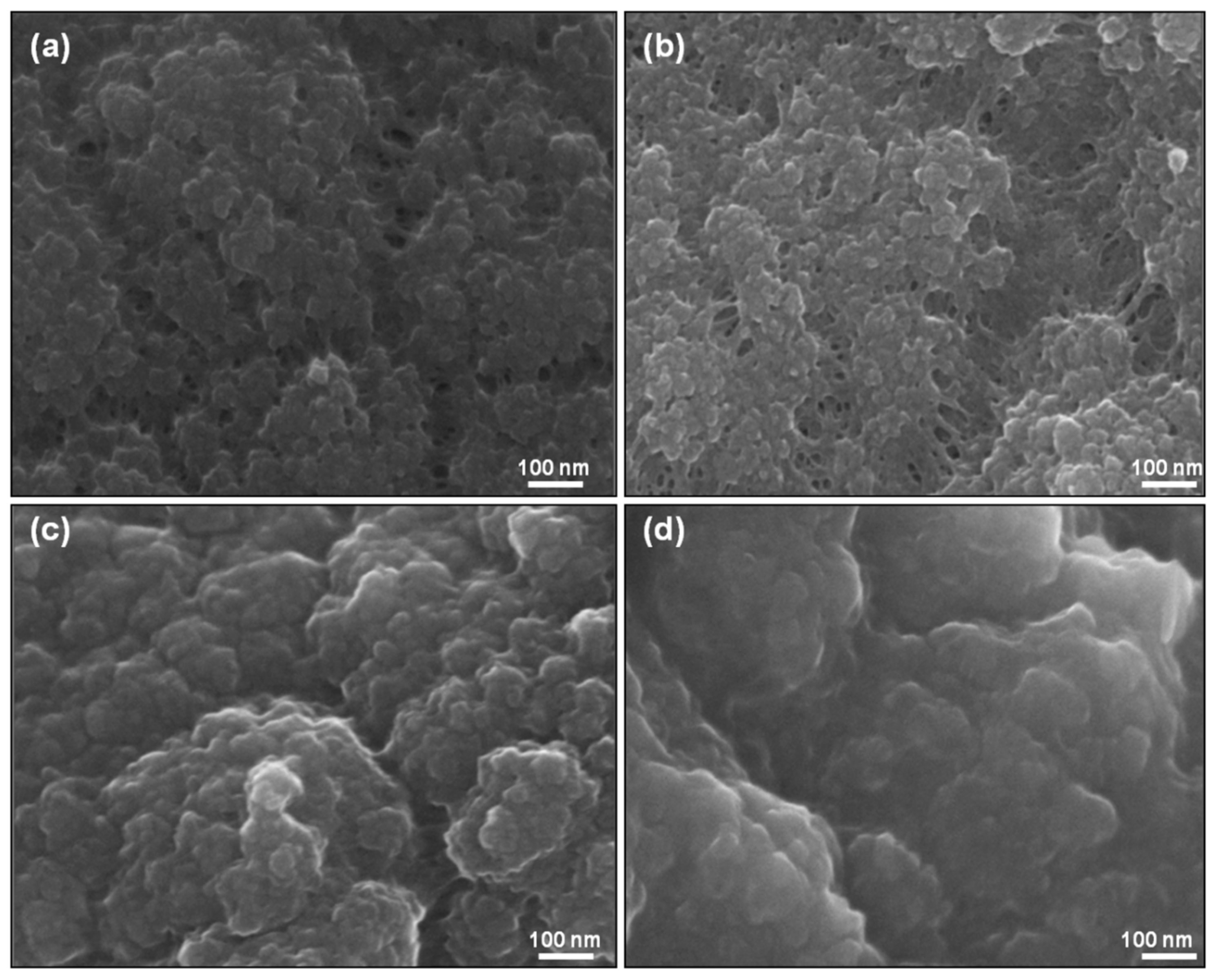 Polymers 10 00632 g006