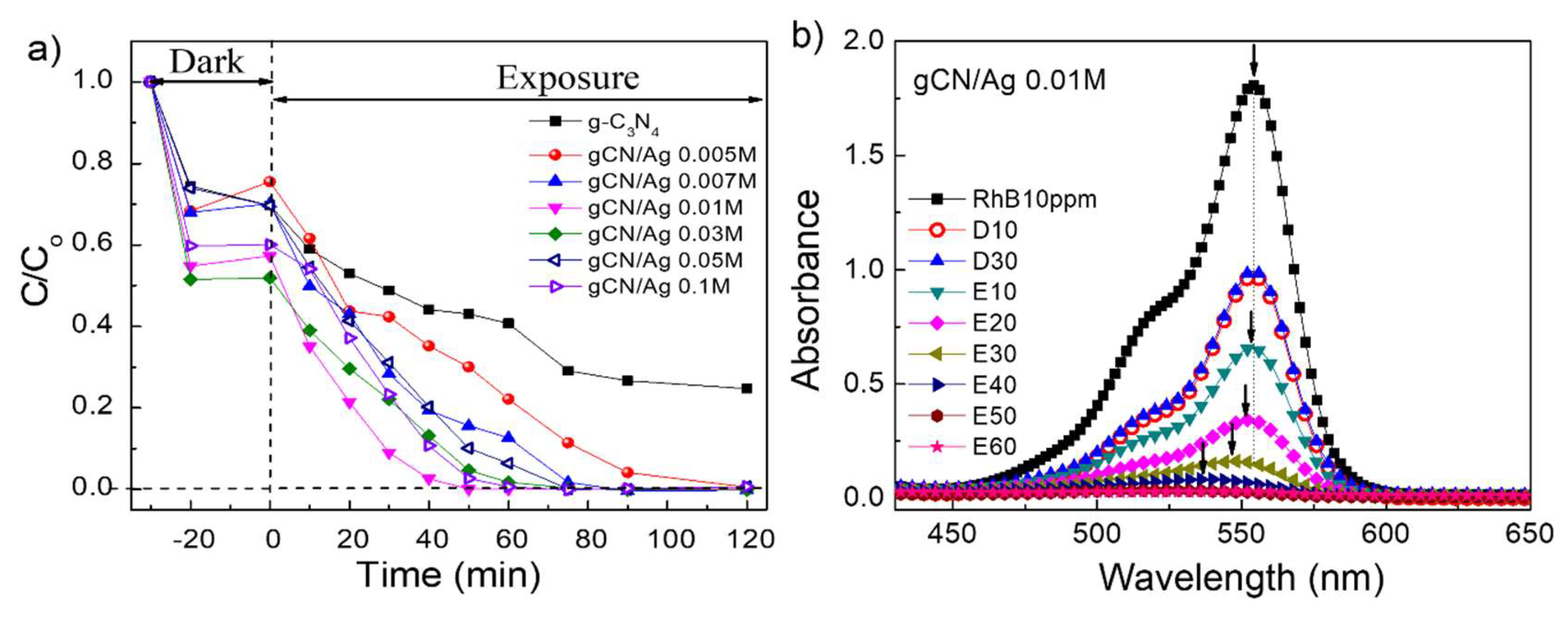 Polymers 10 00633 g006 550