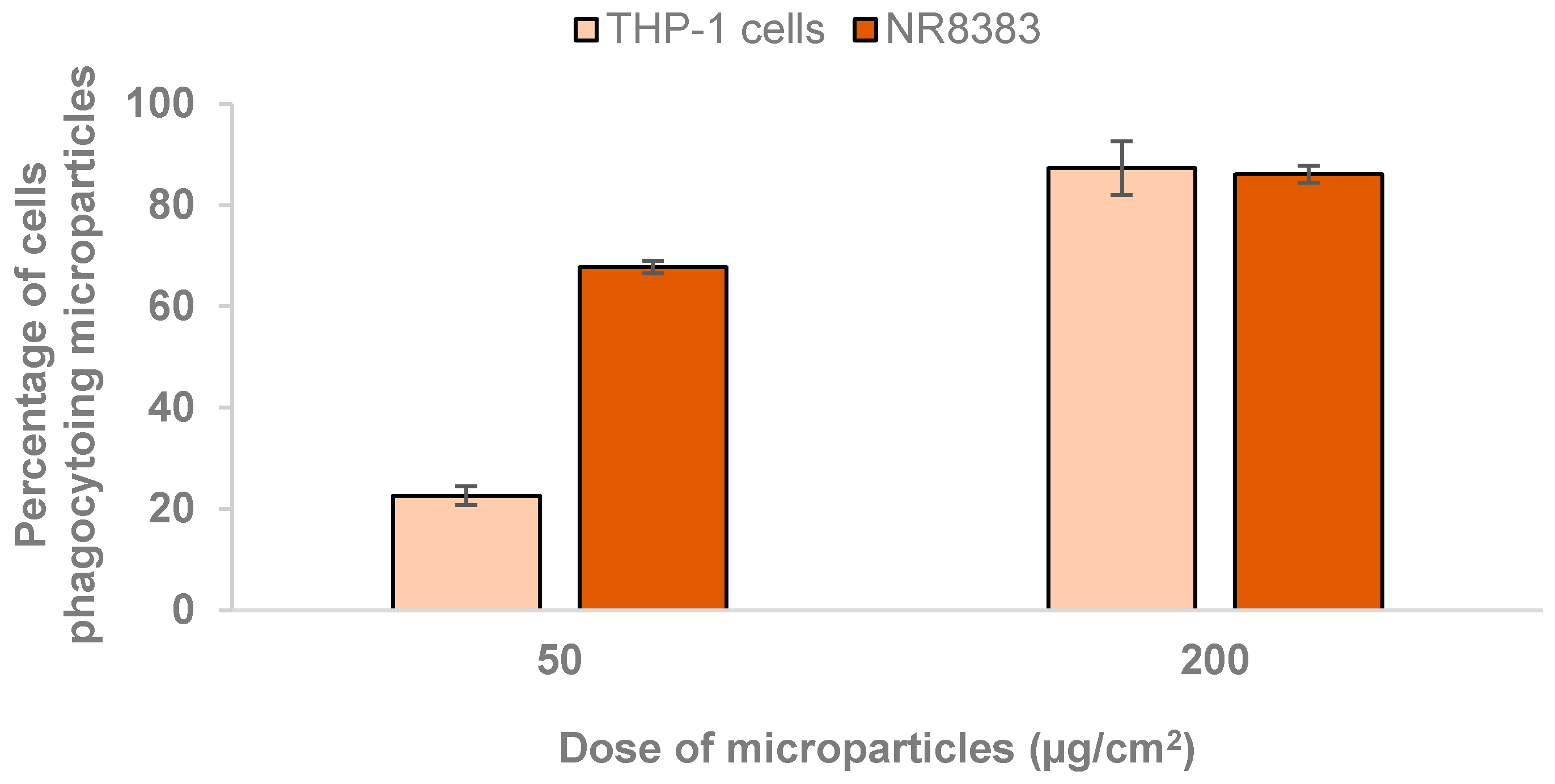 Polymers 10 00636 g008