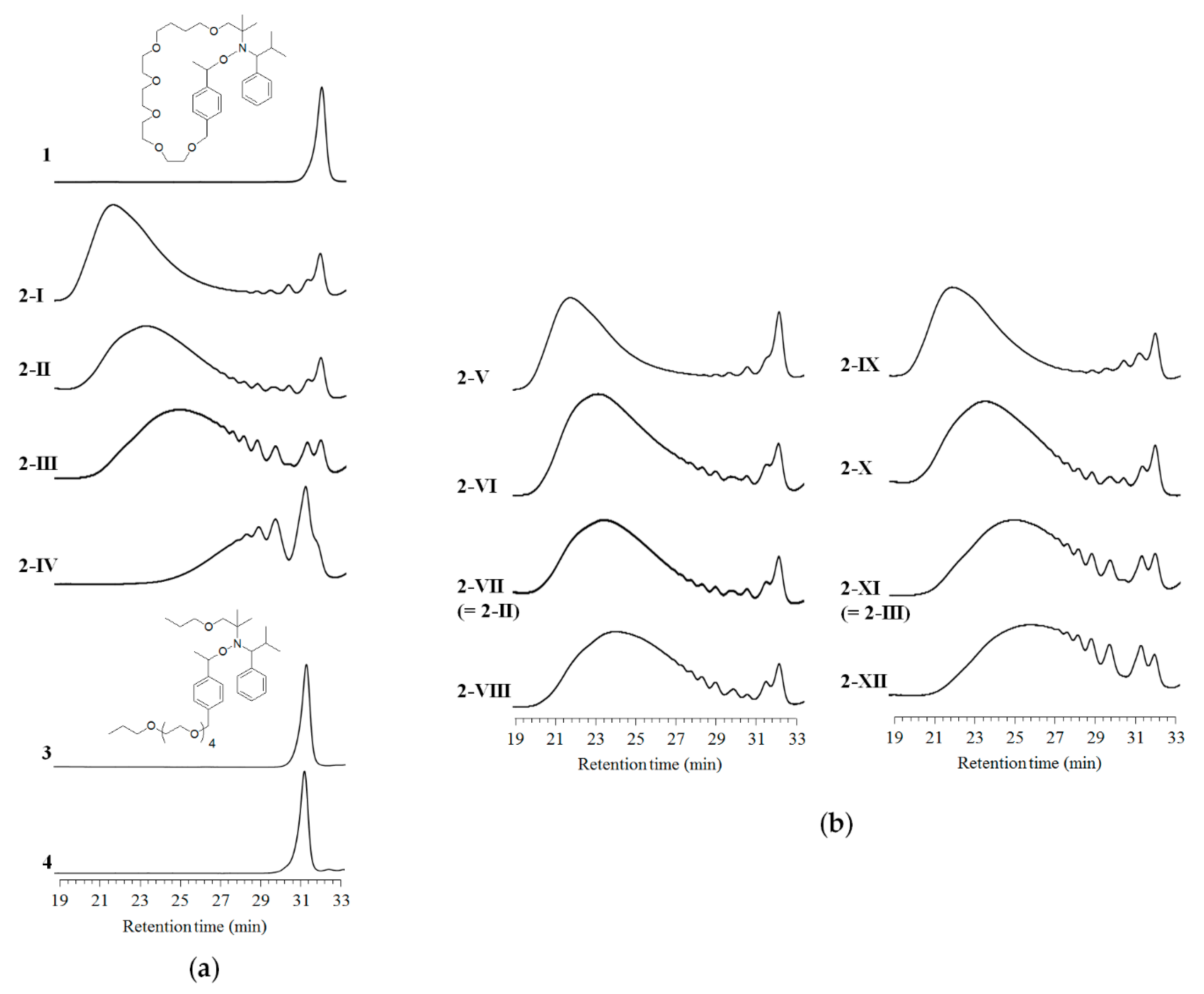 Polymers 10 00638 g001