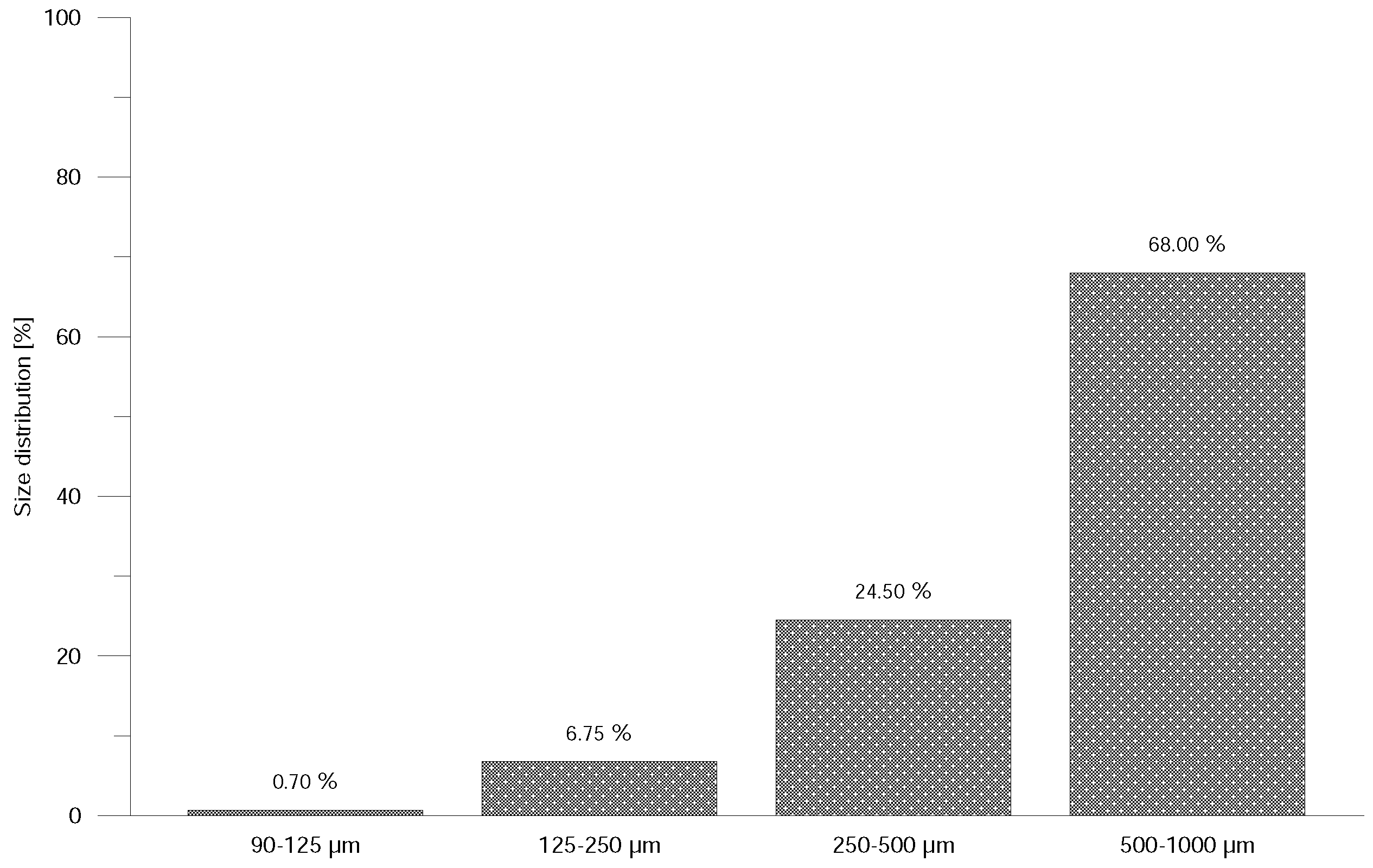 Polymers 10 00641 g001