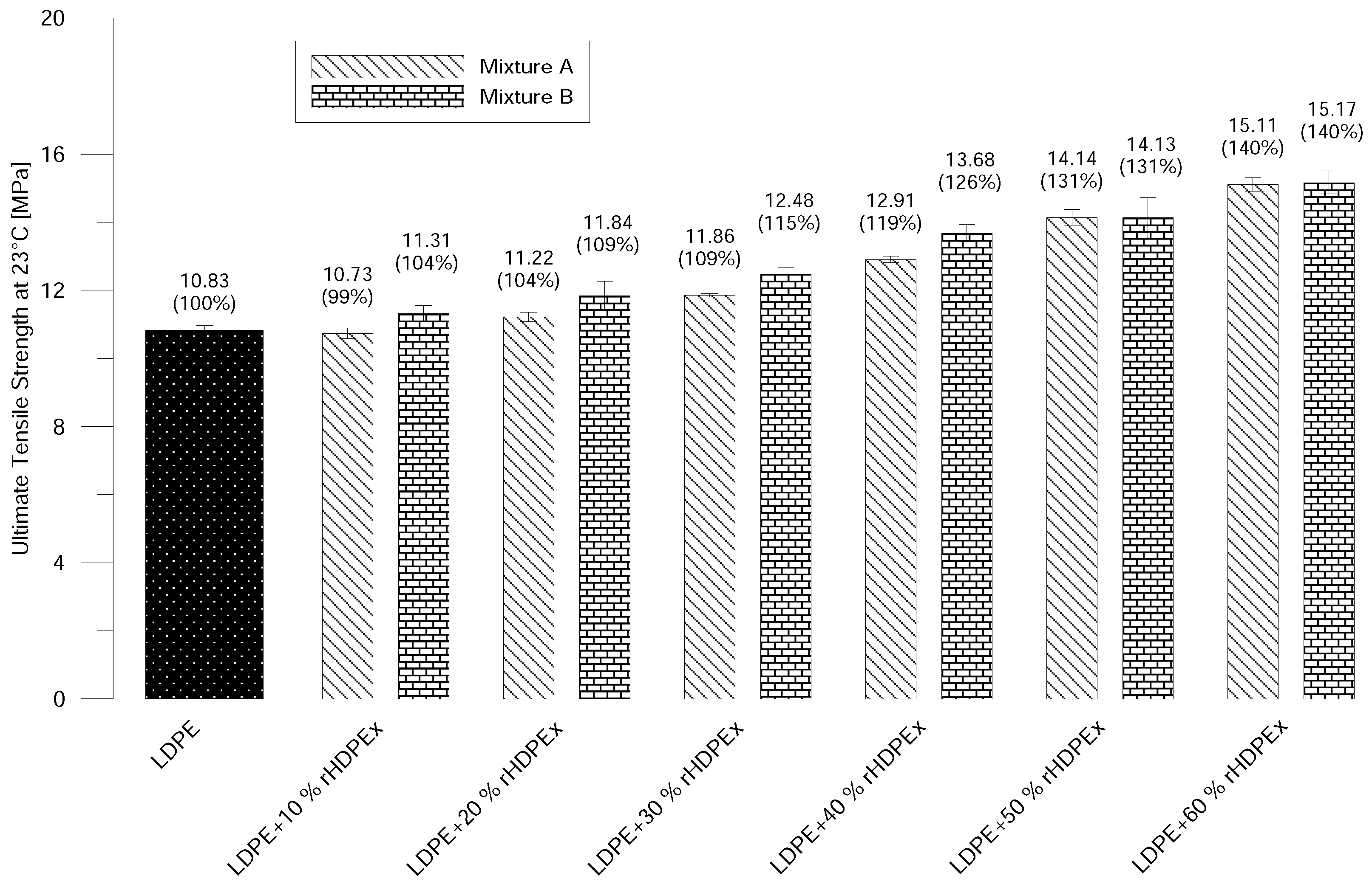 Polymers 10 00641 g006