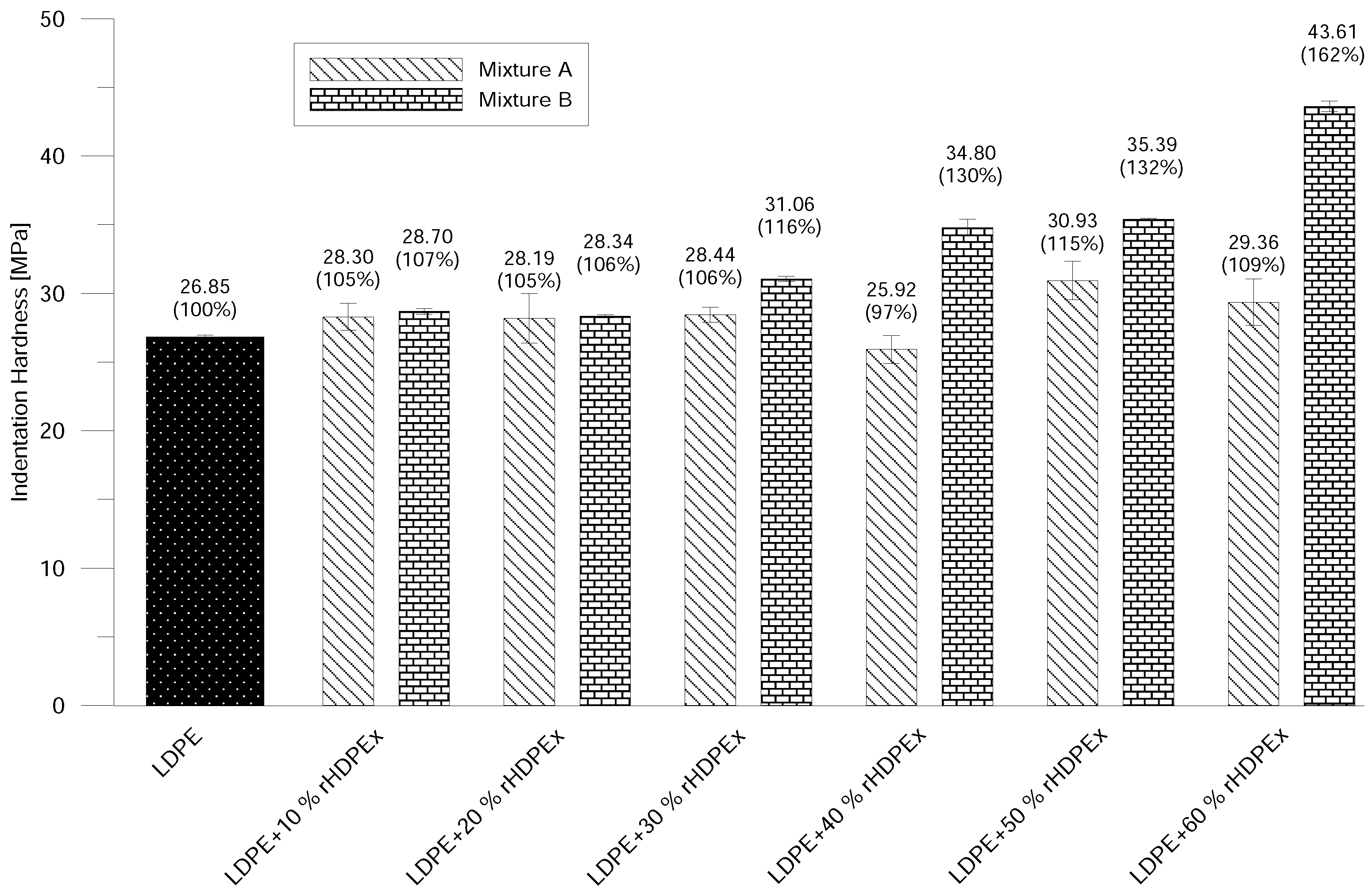 Polymers 10 00641 g011