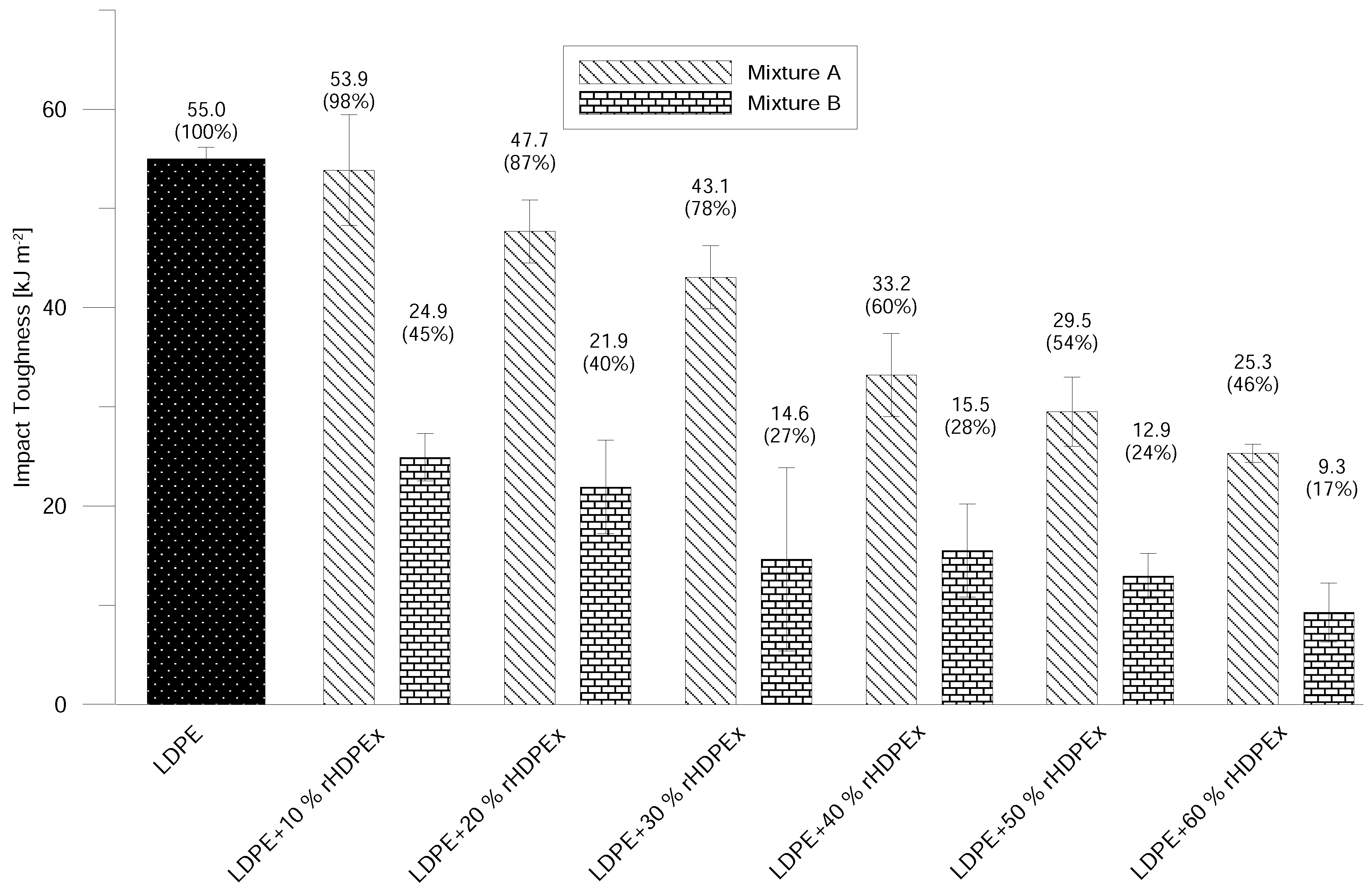 Polymers 10 00641 g012
