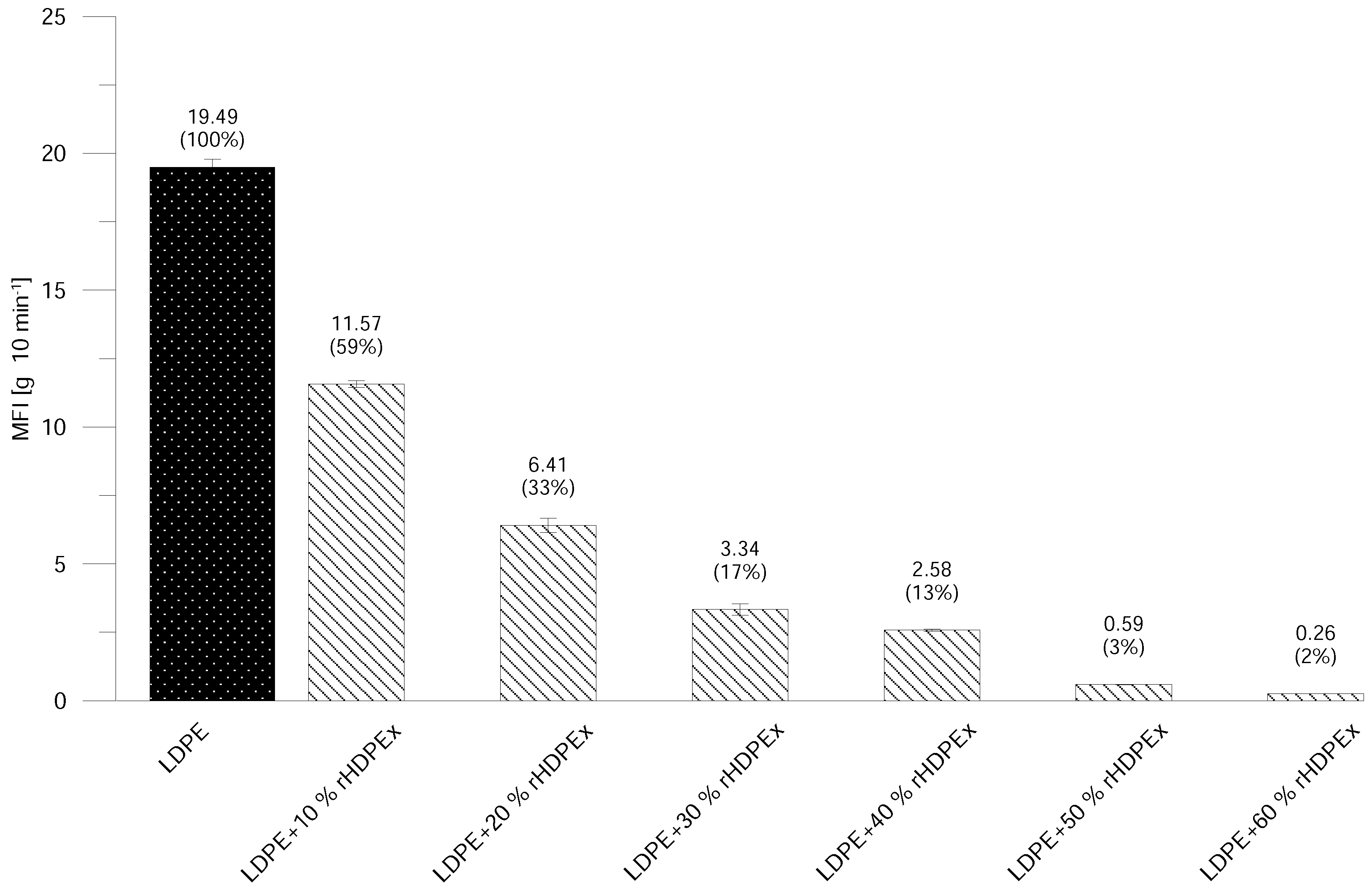 Polymers 10 00641 g013