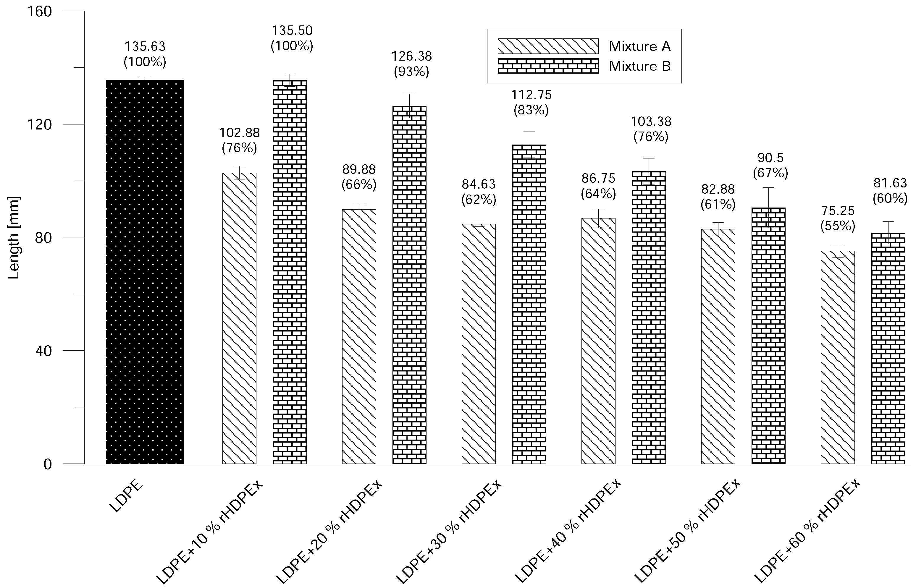 Polymers 10 00641 g015