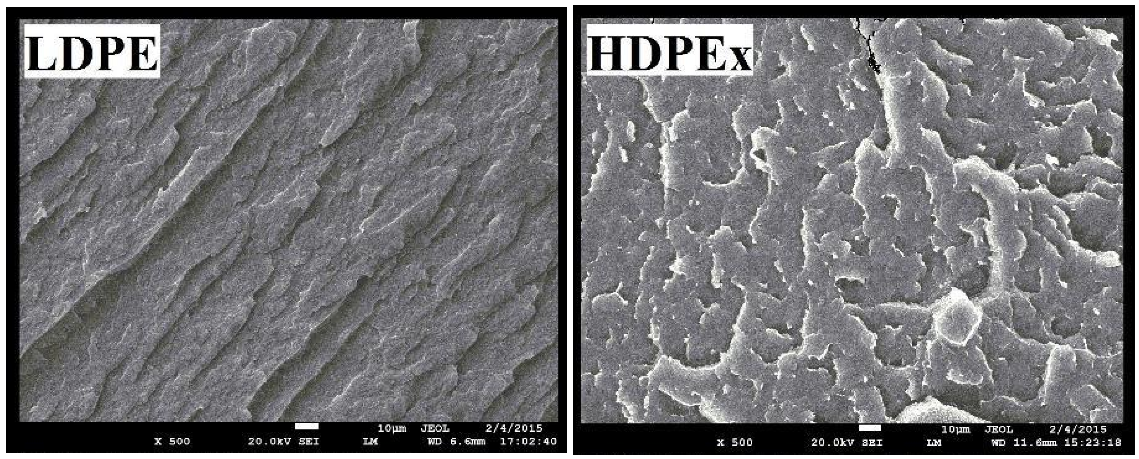 Polymers 10 00641 g016