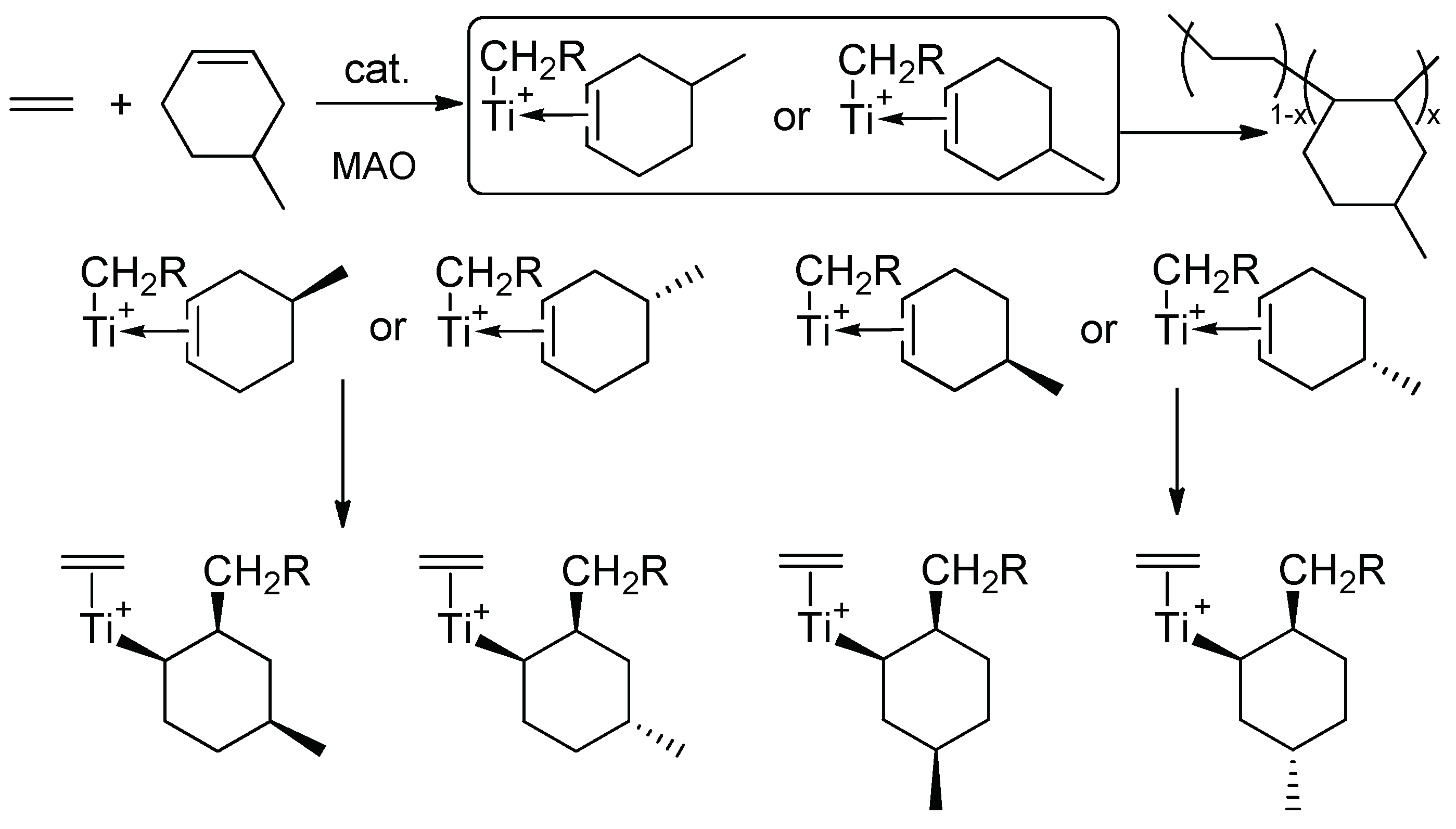 Polymers 10 00647 sch008 550
