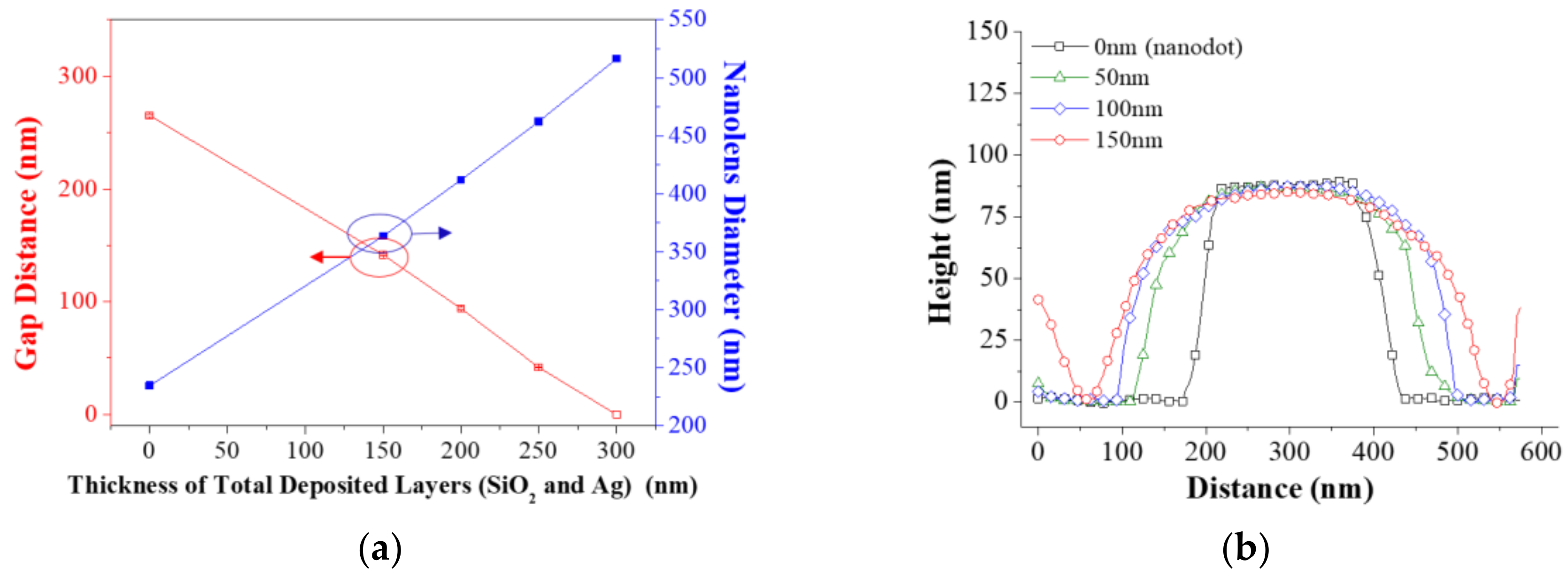Polymers 10 00649 g004