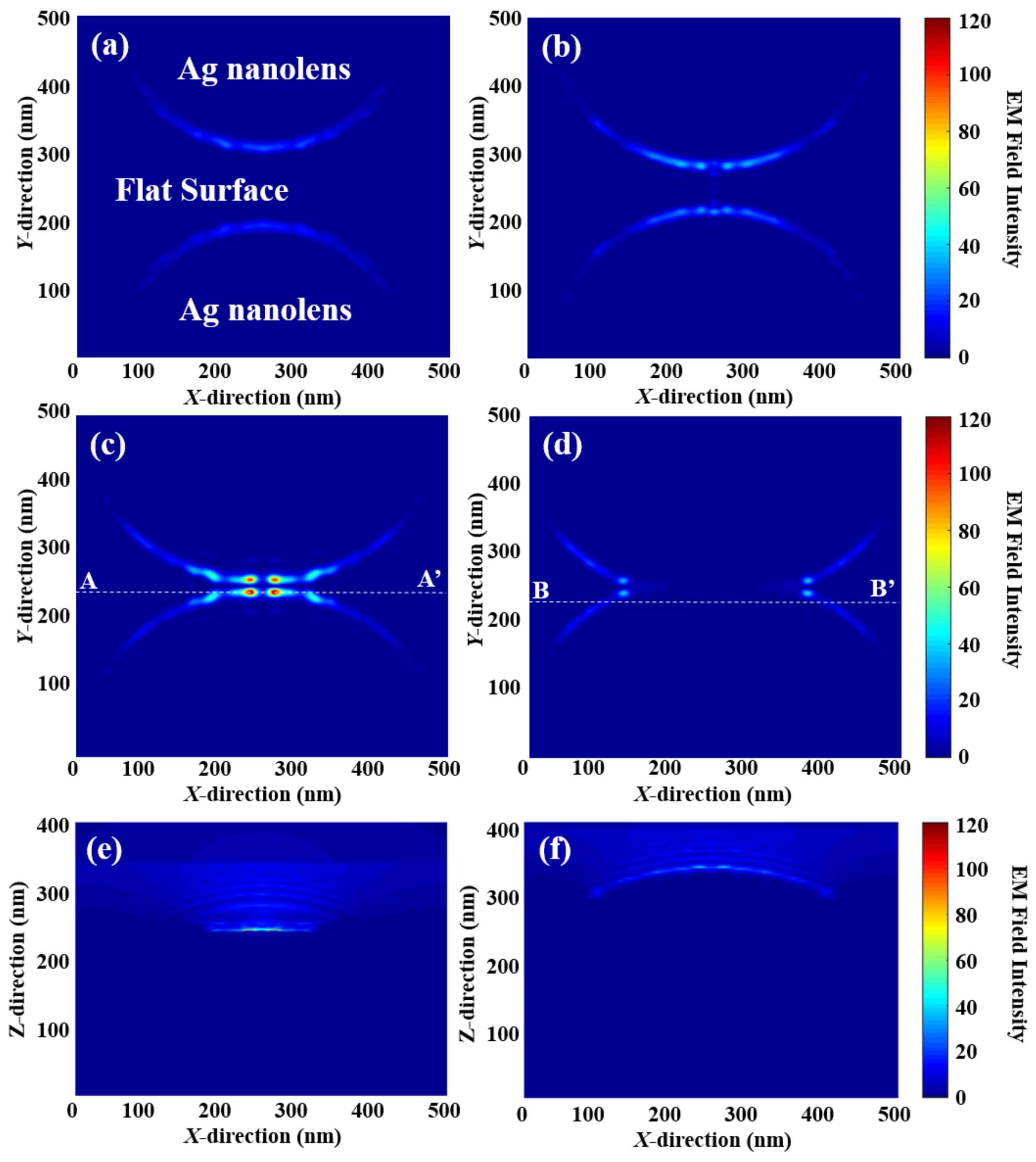 Polymers 10 00649 g006