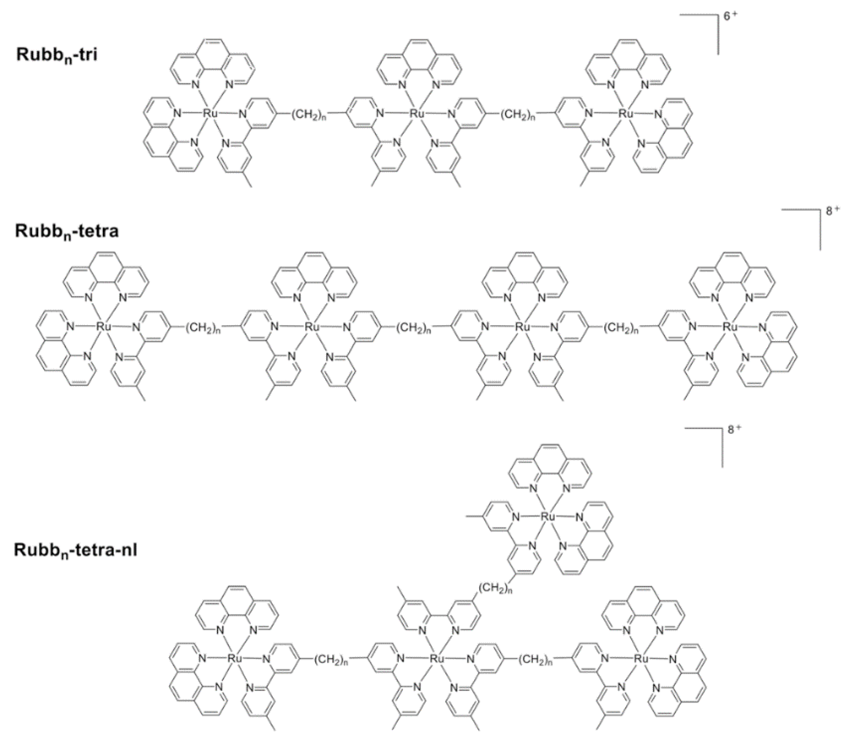 Polymers 10 00650 g005 Polymers 10 00650 g005
