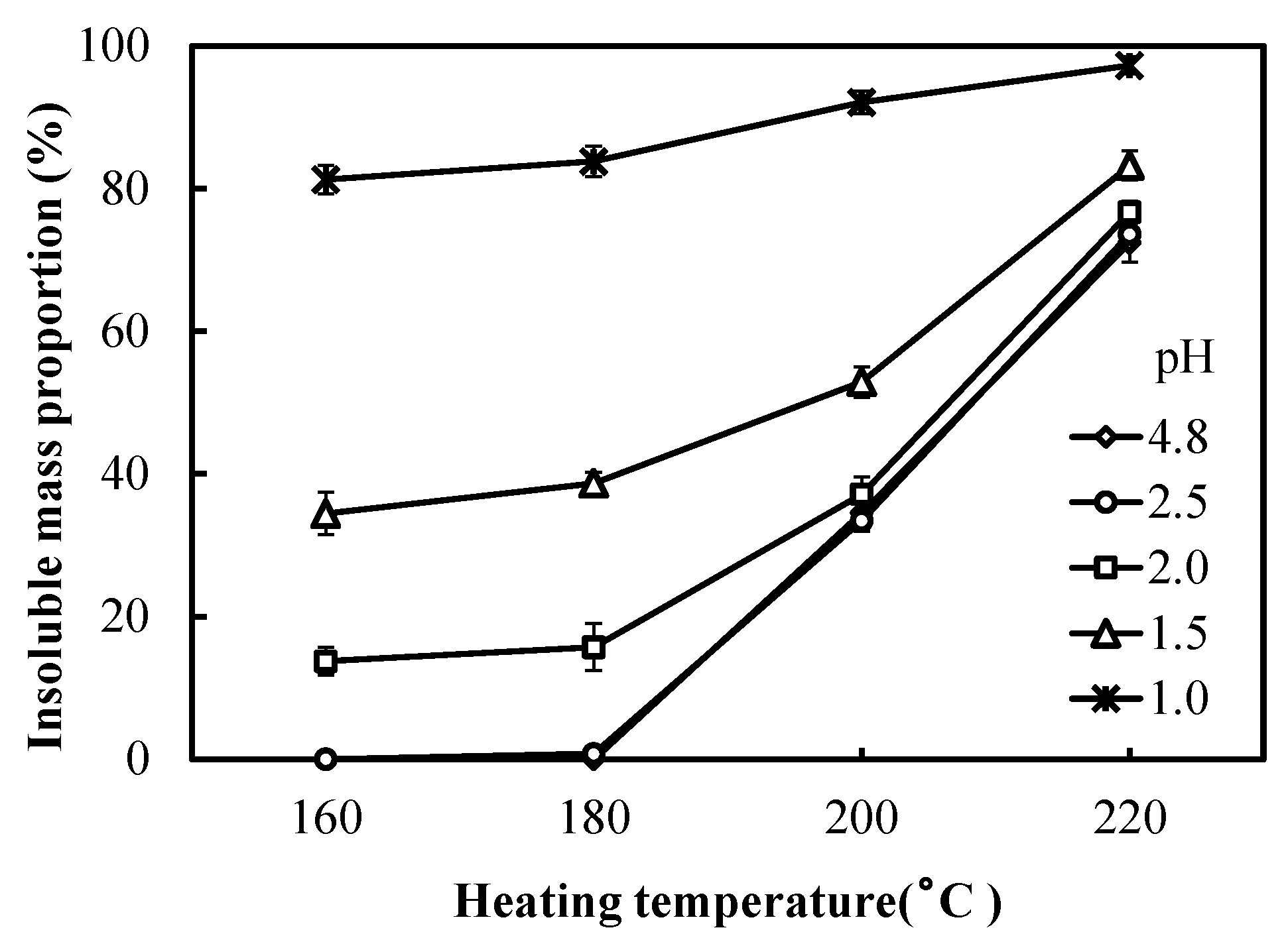 Polymers 10 00651 g003 Polymers 10 00651 g003