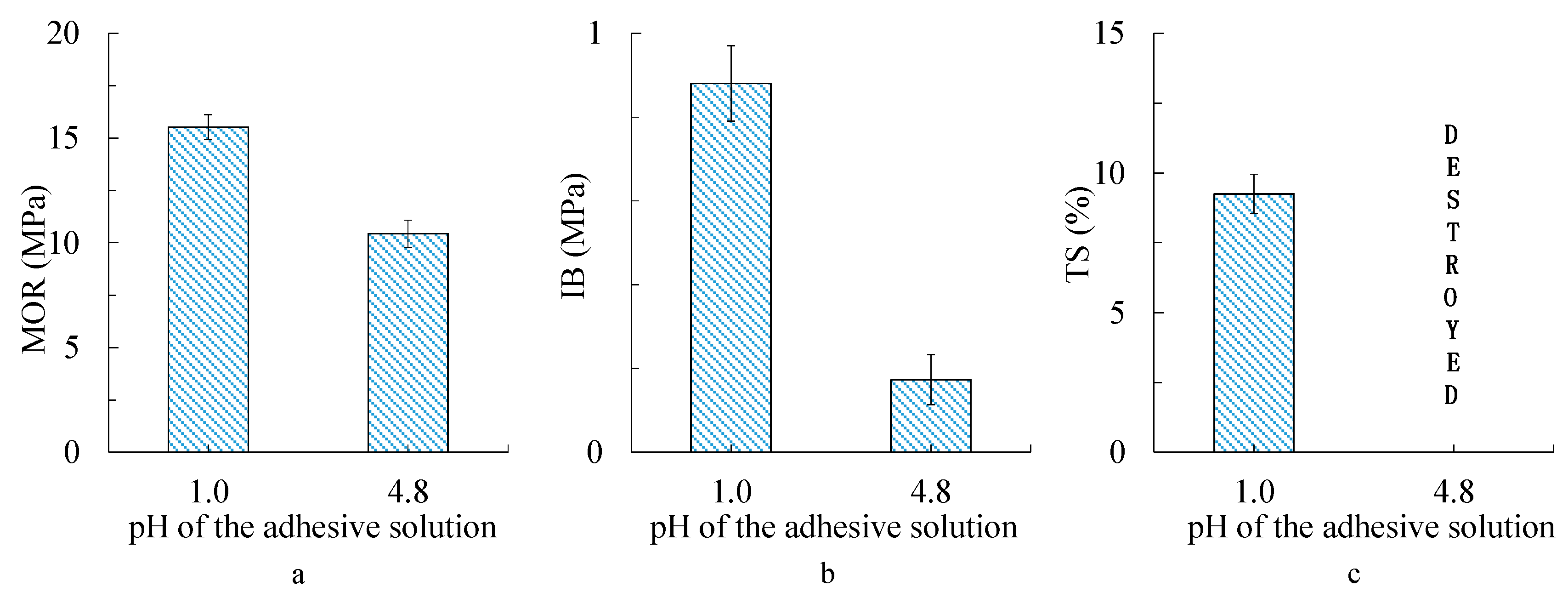 Polymers 10 00651 g008 Polymers 10 00651 g008