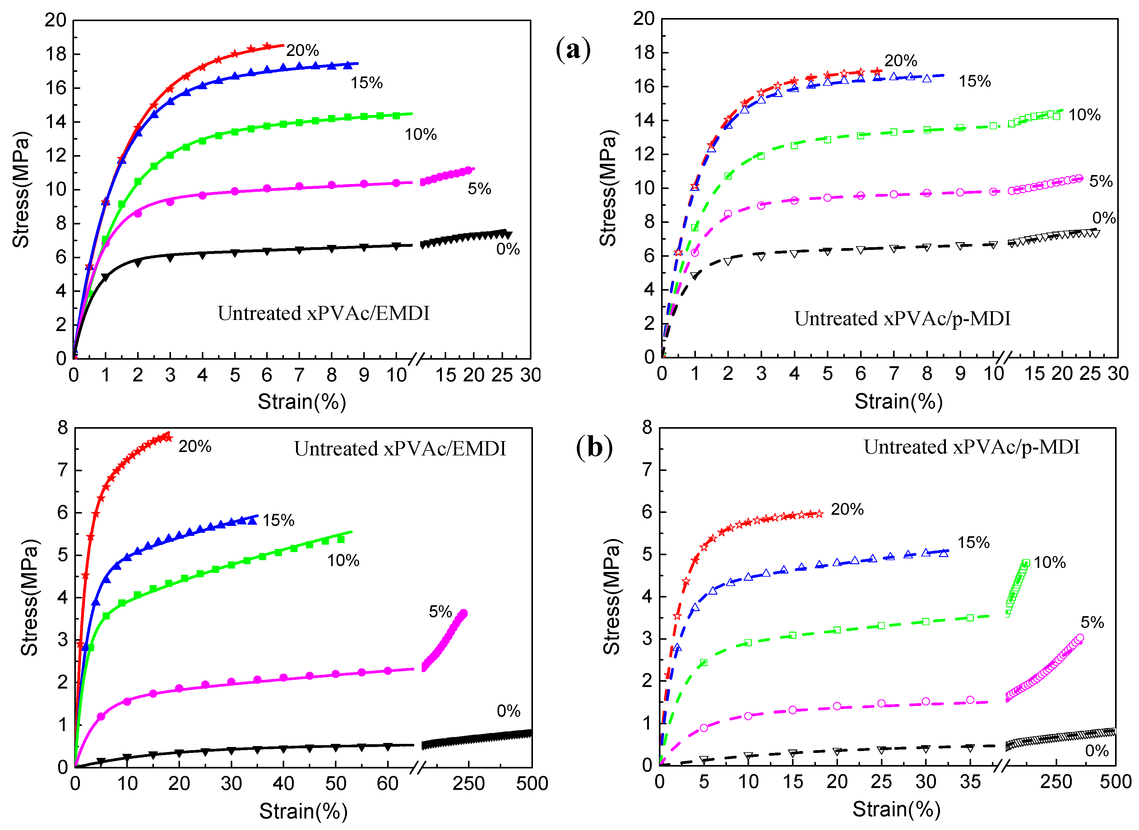 Polymers 10 00652 g001