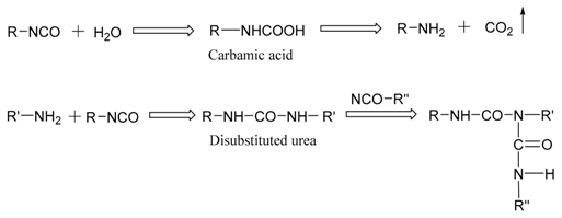 Polymers 10 00652 i001