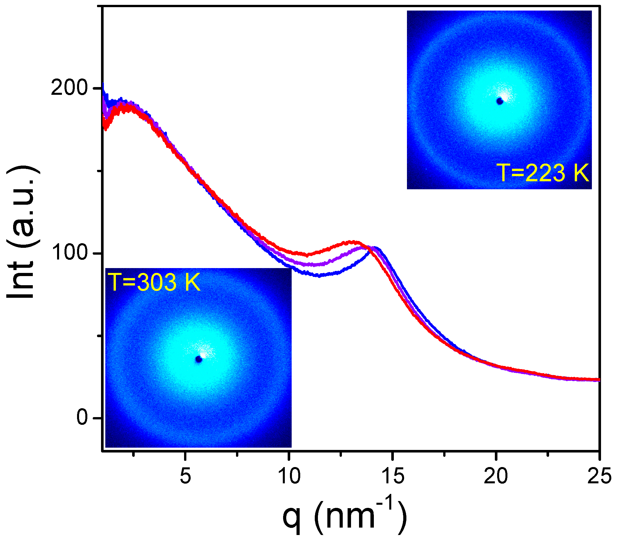 Polymers 10 00655 g006