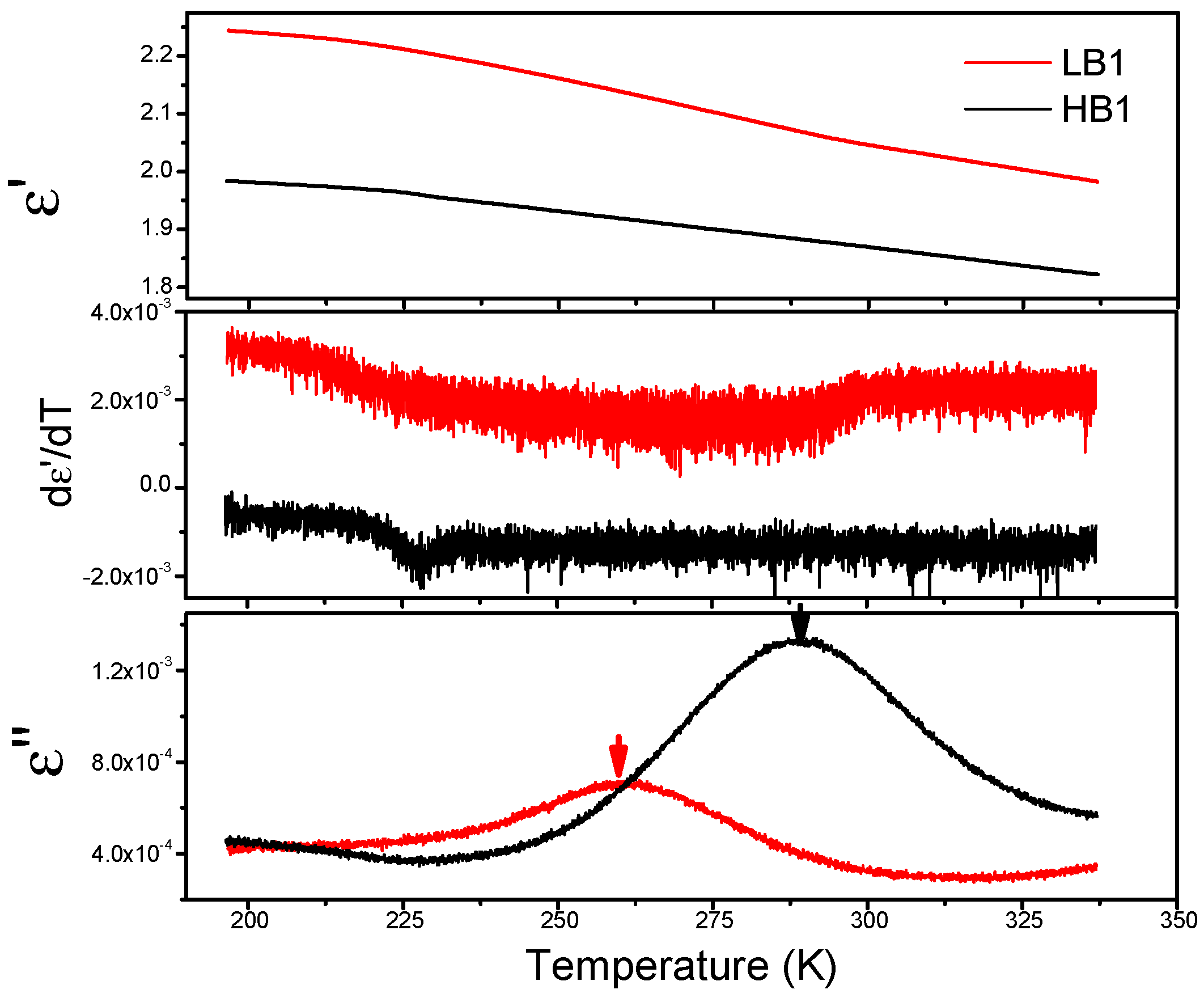 Polymers 10 00655 g007
