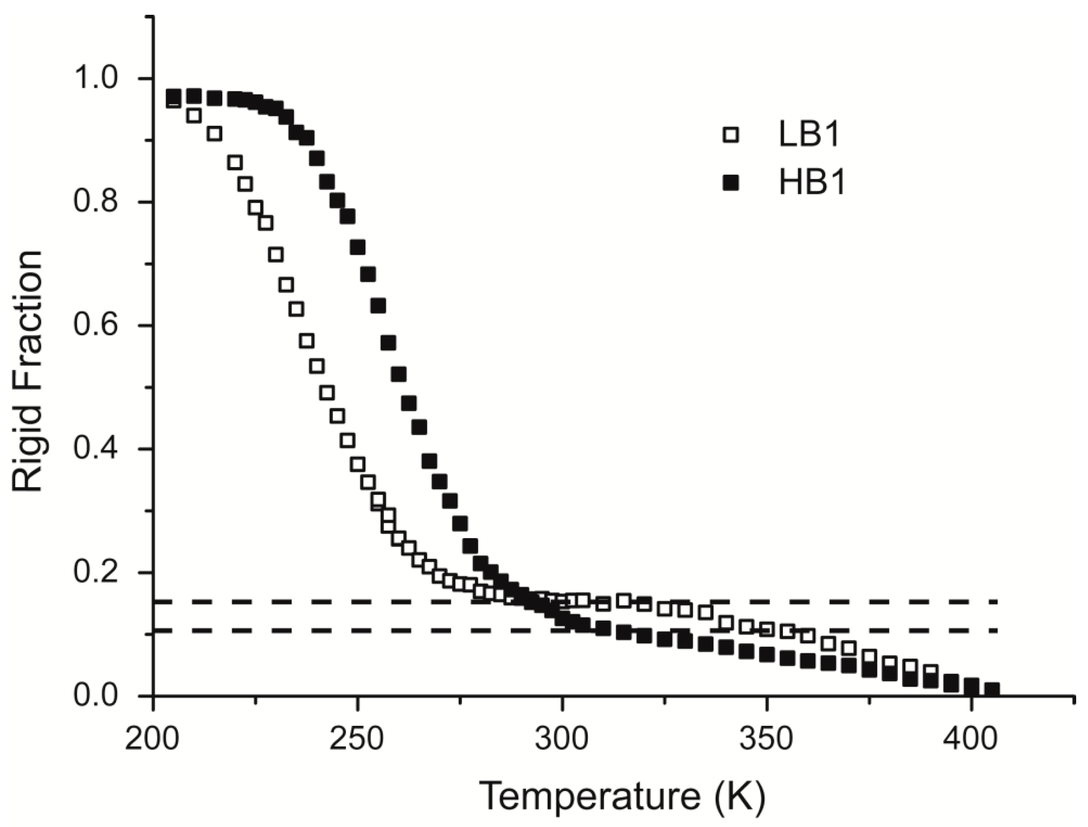 Polymers 10 00655 g008