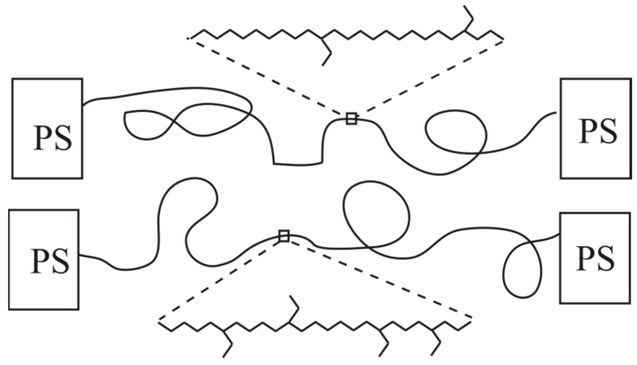 Polymers 10 00655 sch001