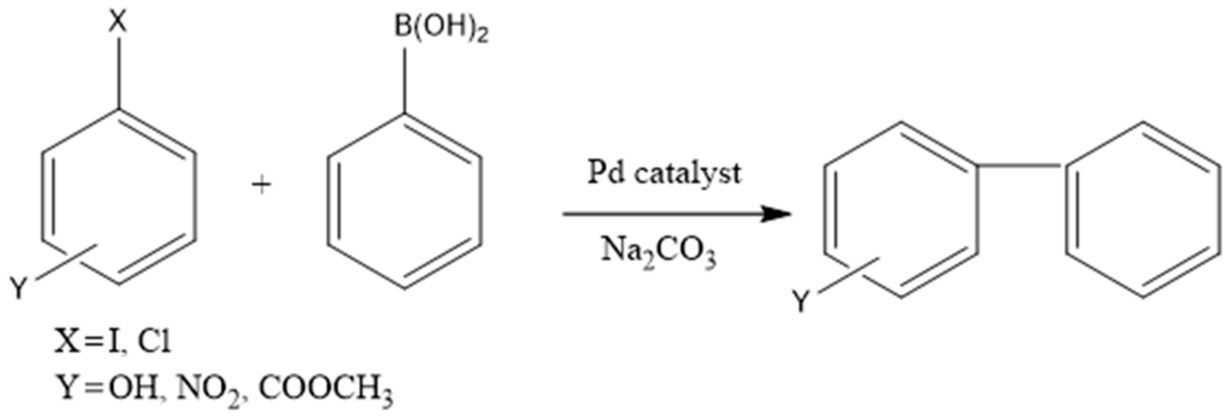Polymers 10 00659 g001 Polymers 10 00659 g001