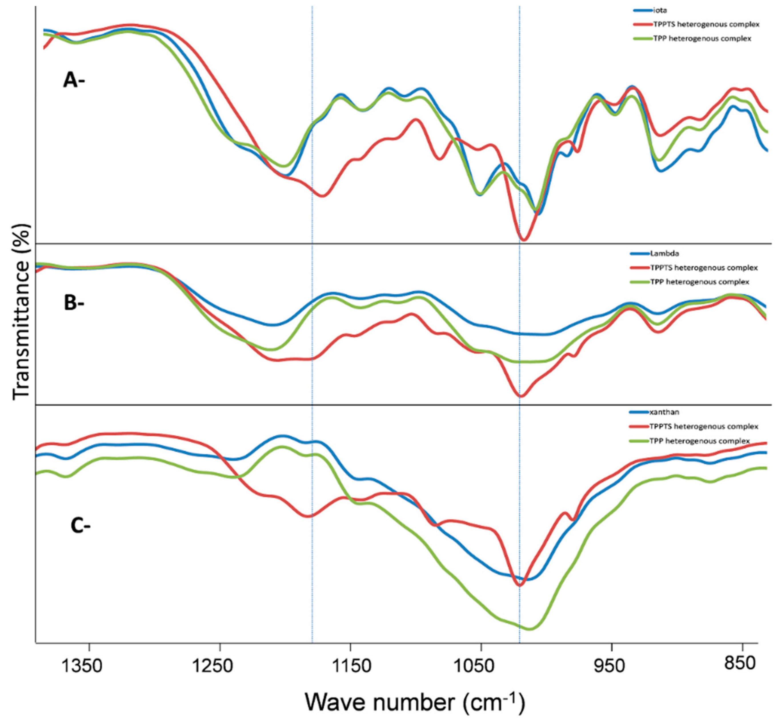 Polymers 10 00659 g004 Polymers 10 00659 g004
