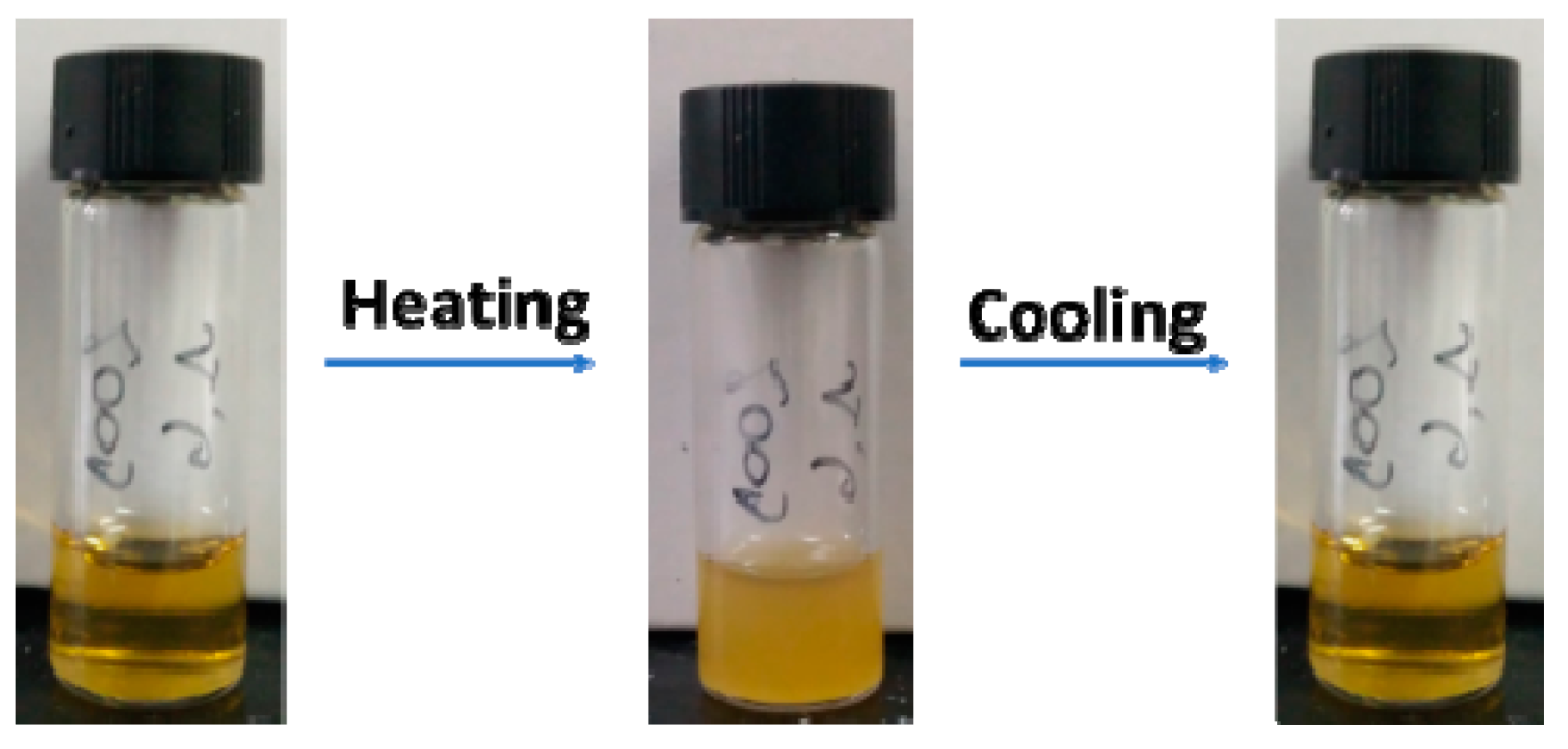 Polymers 10 00665 g010 Polymers 10 00665 g010